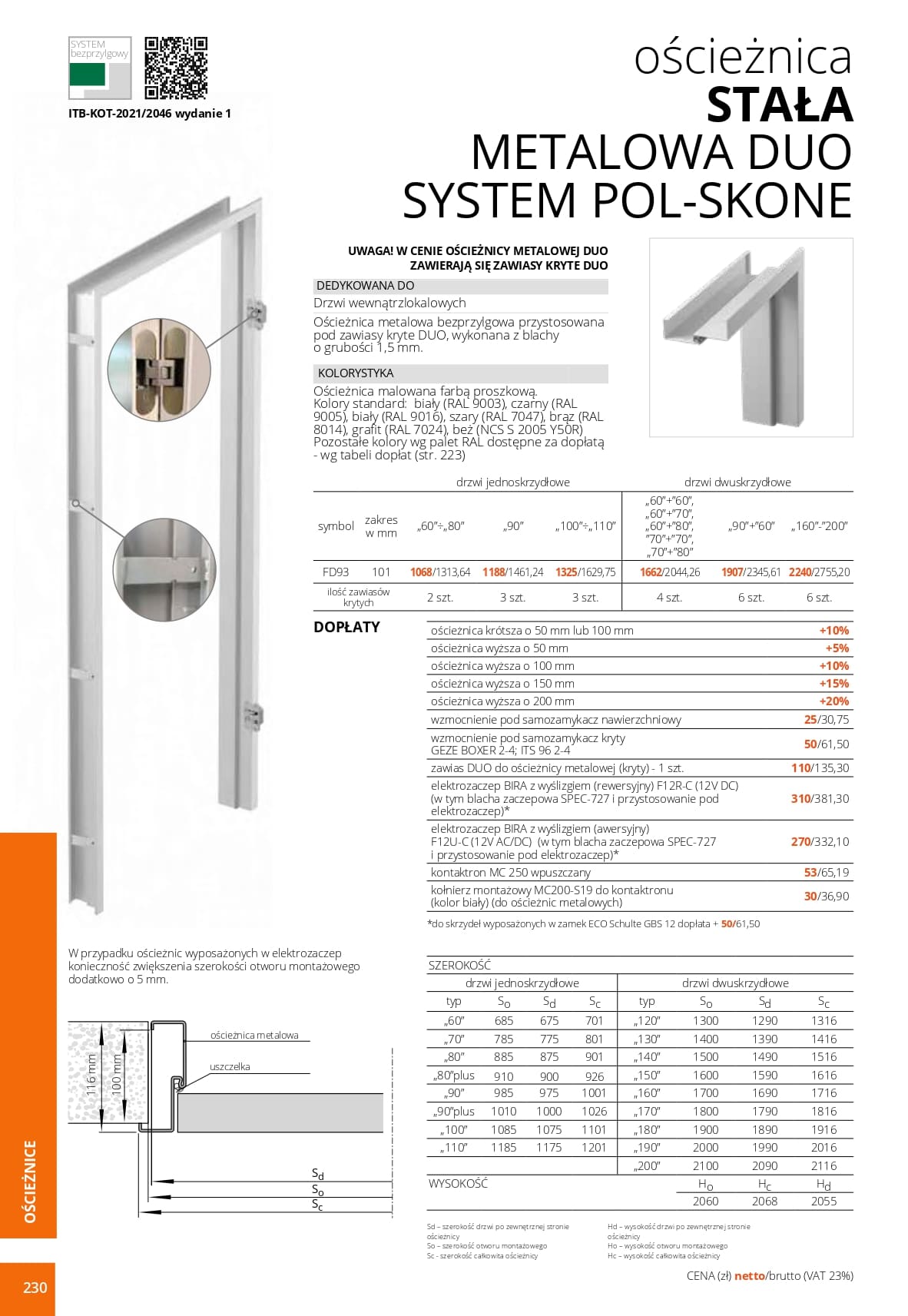 Katalog Pol-Skone