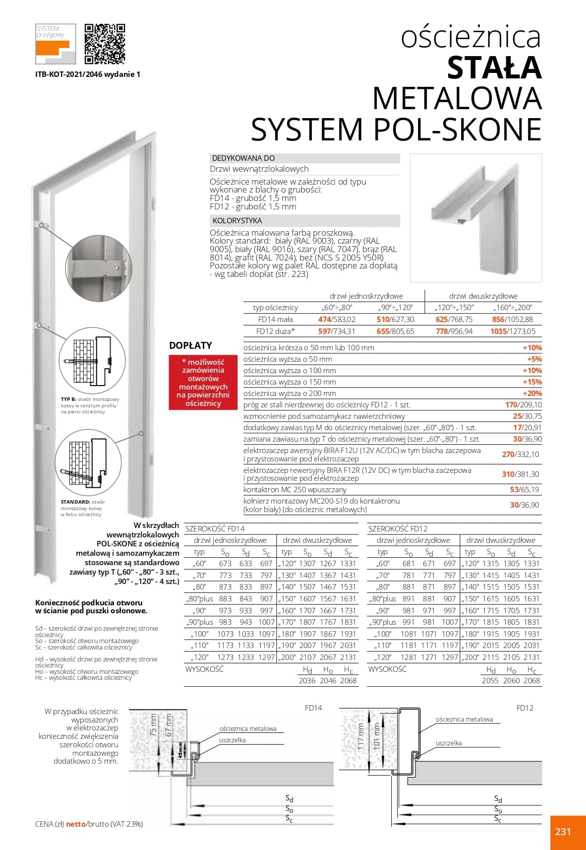 Katalog Pol-Skone