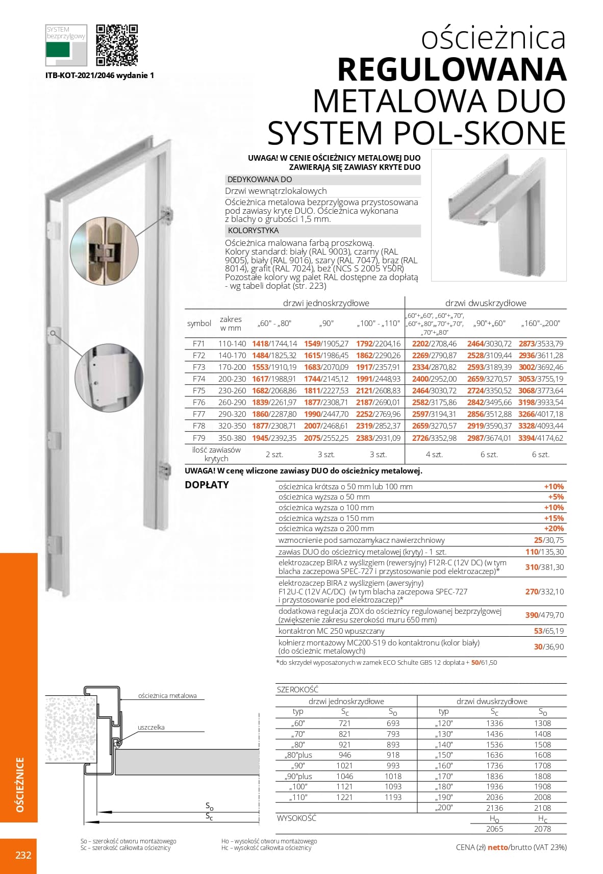 Katalog Pol-Skone