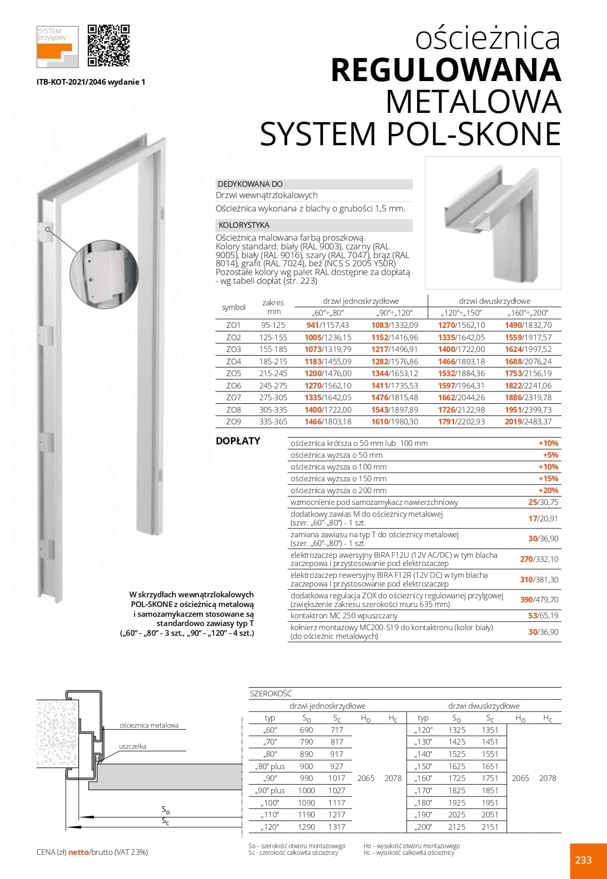 Katalog Pol-Skone
