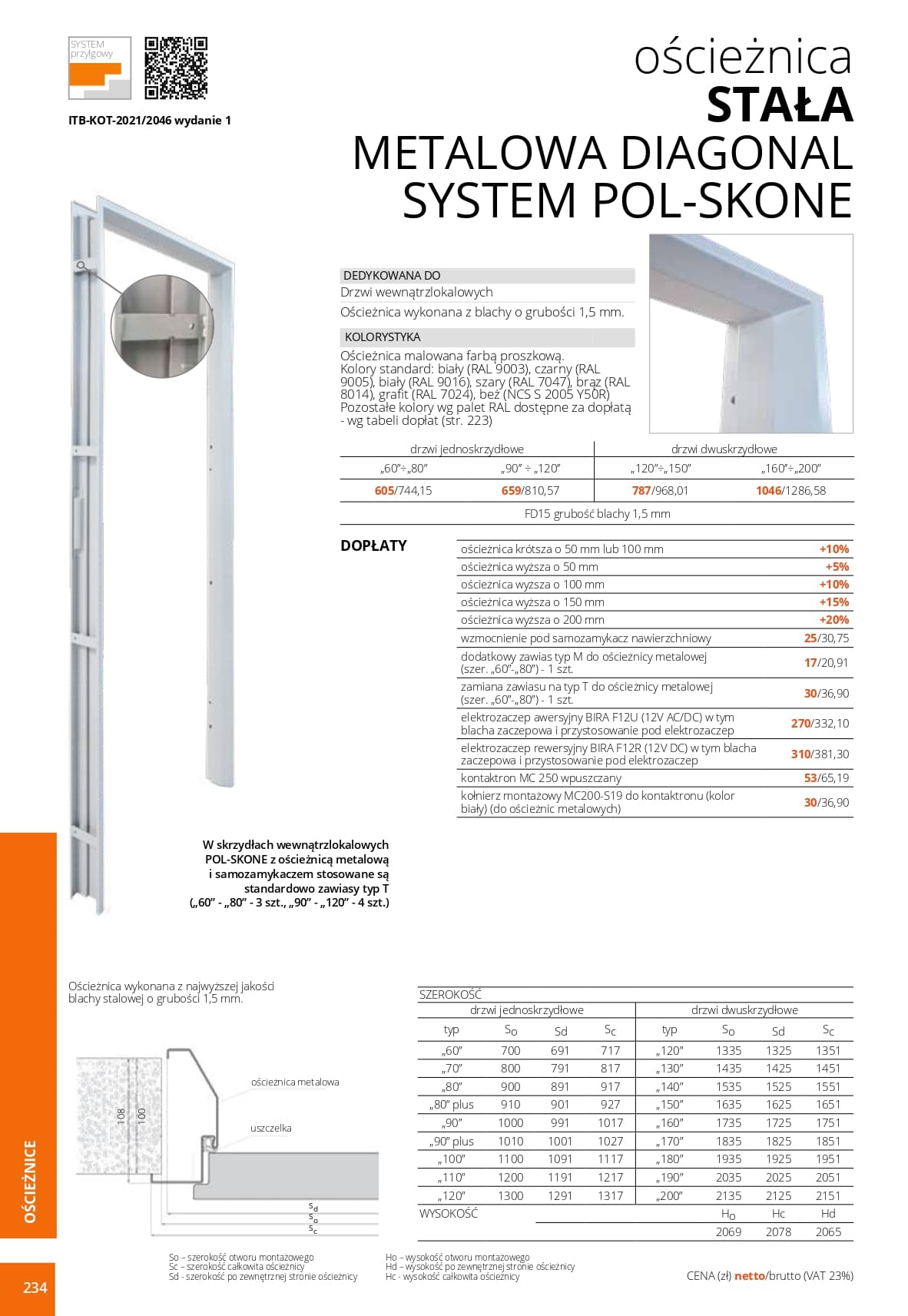 Katalog Pol-Skone