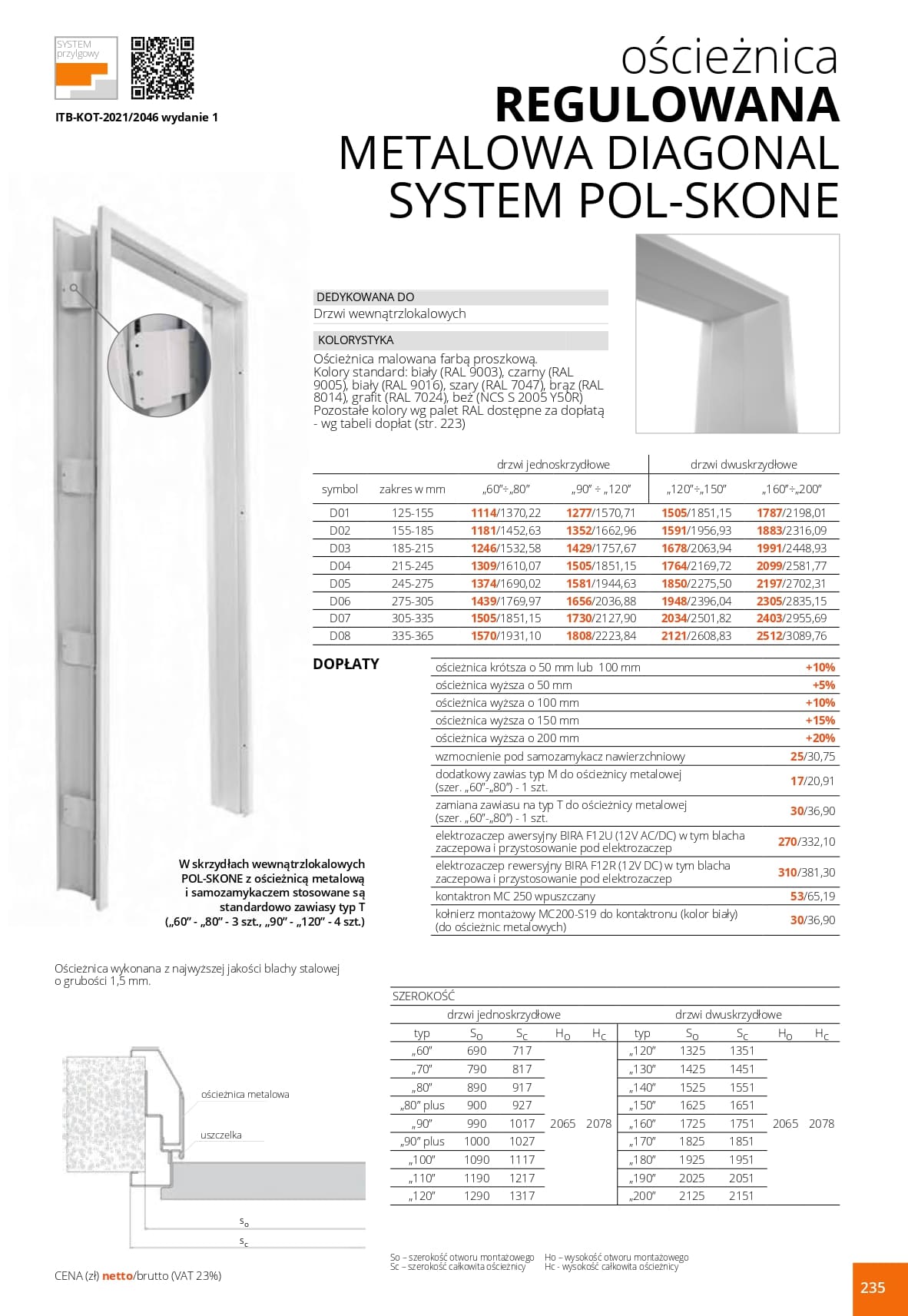 Katalog Pol-Skone