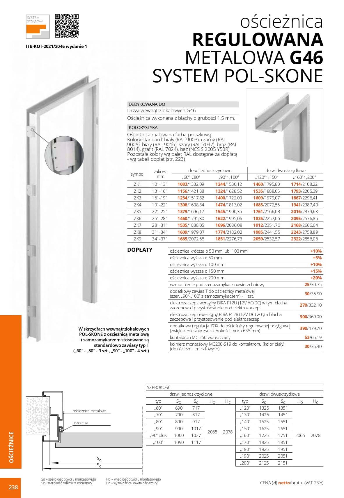 Katalog Pol-Skone