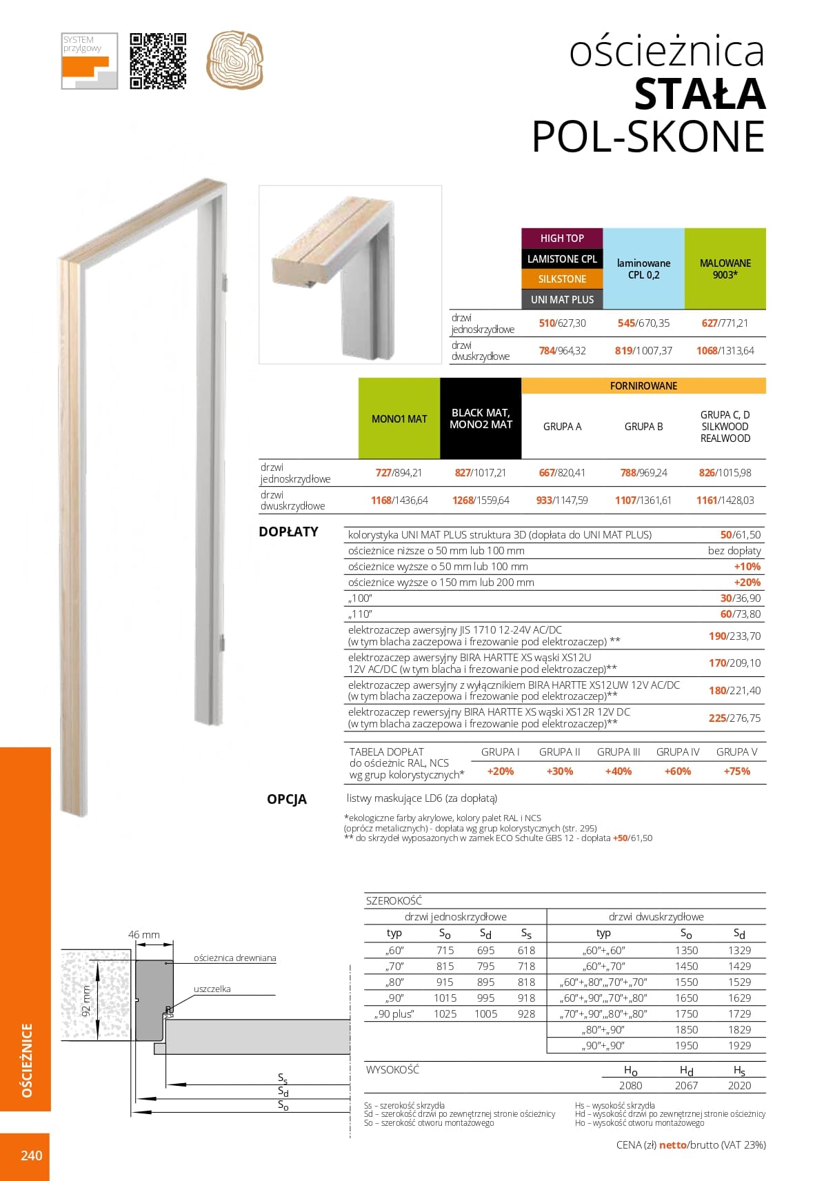 Katalog Pol-Skone