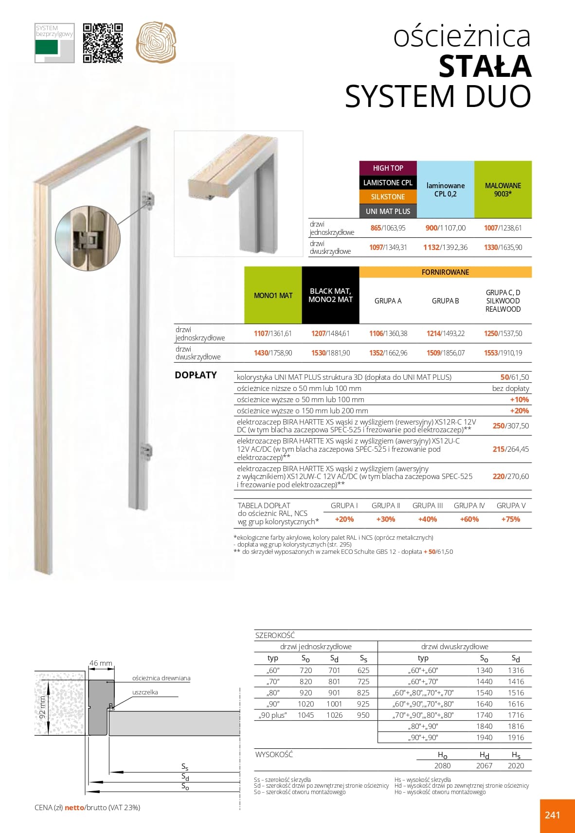 Katalog Pol-Skone