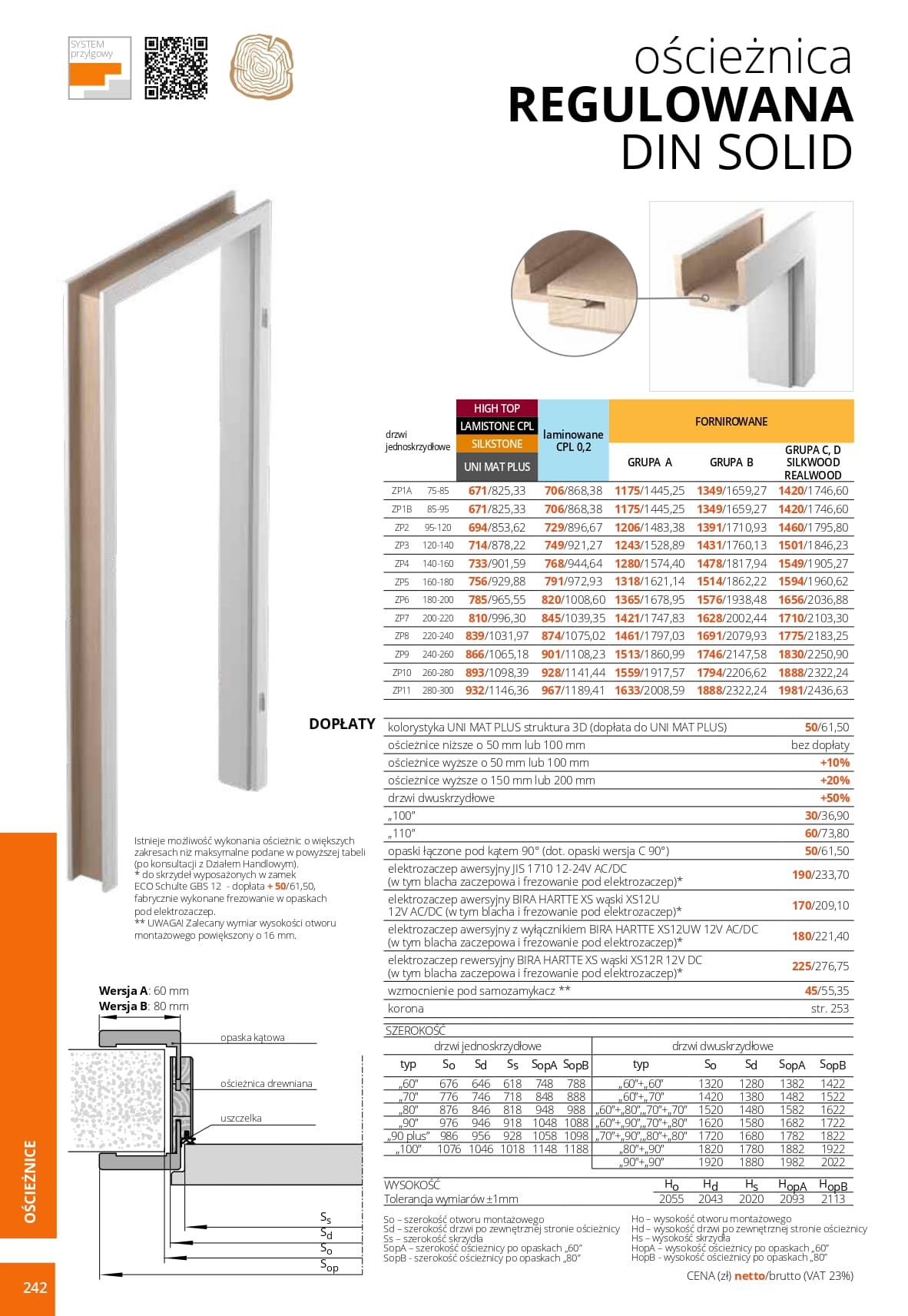 Katalog Pol-Skone