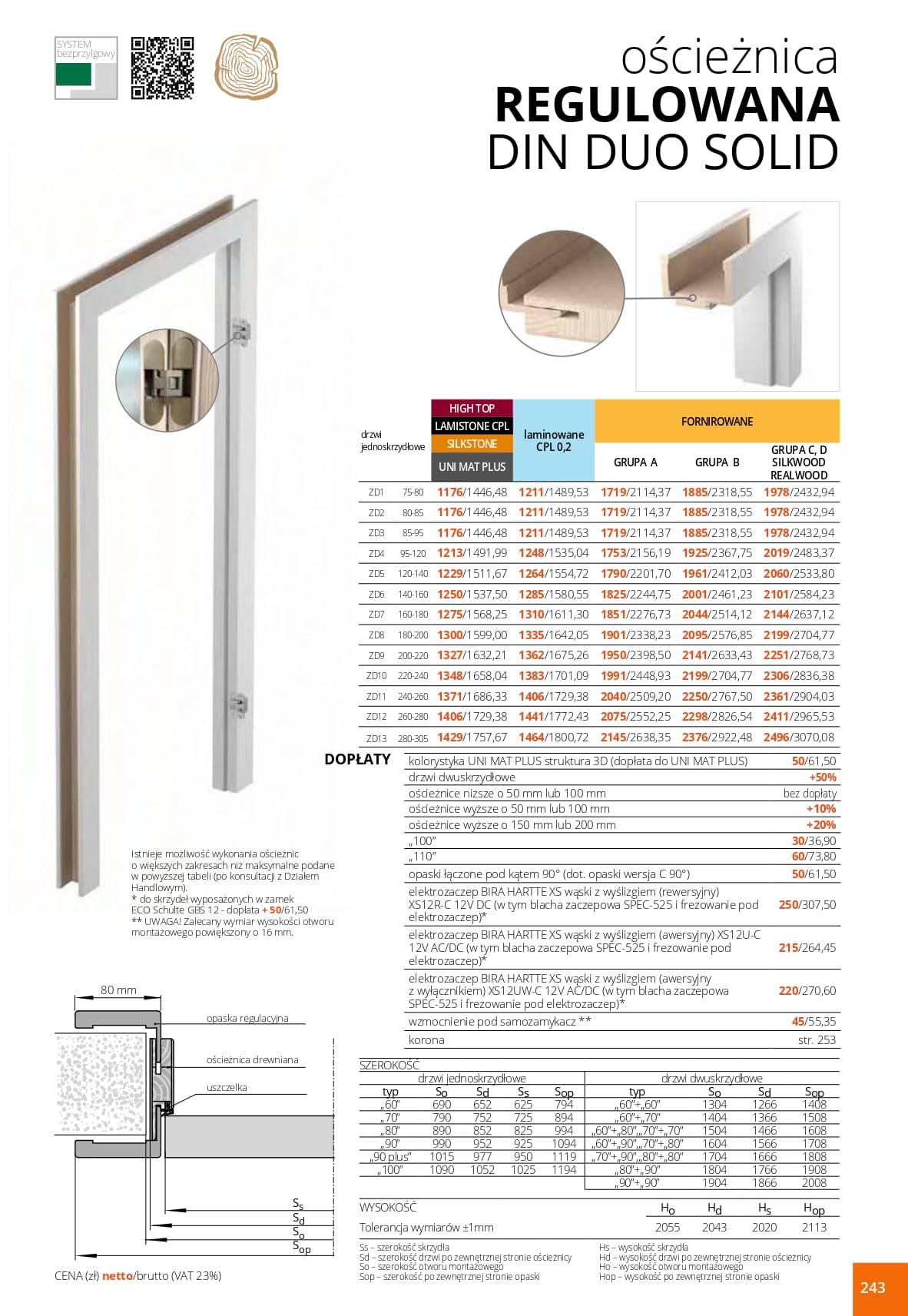 Katalog Pol-Skone