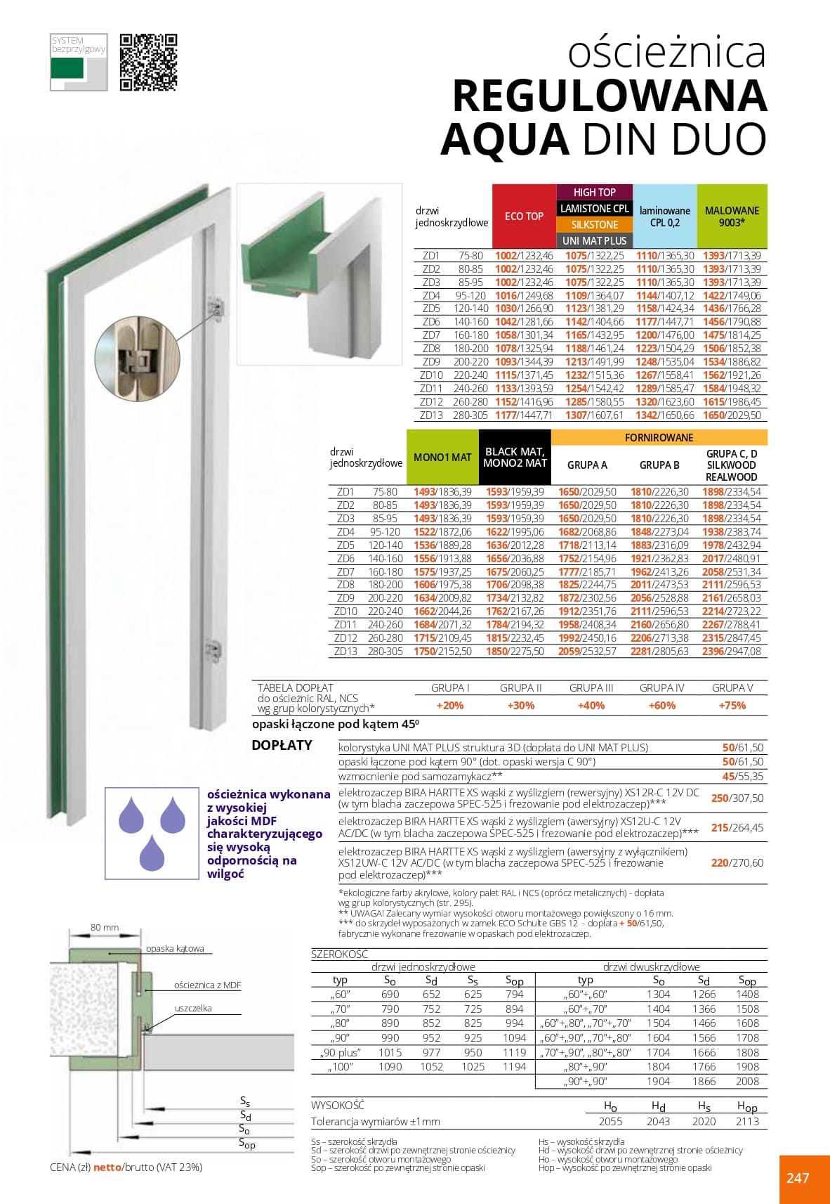 Katalog Pol-Skone