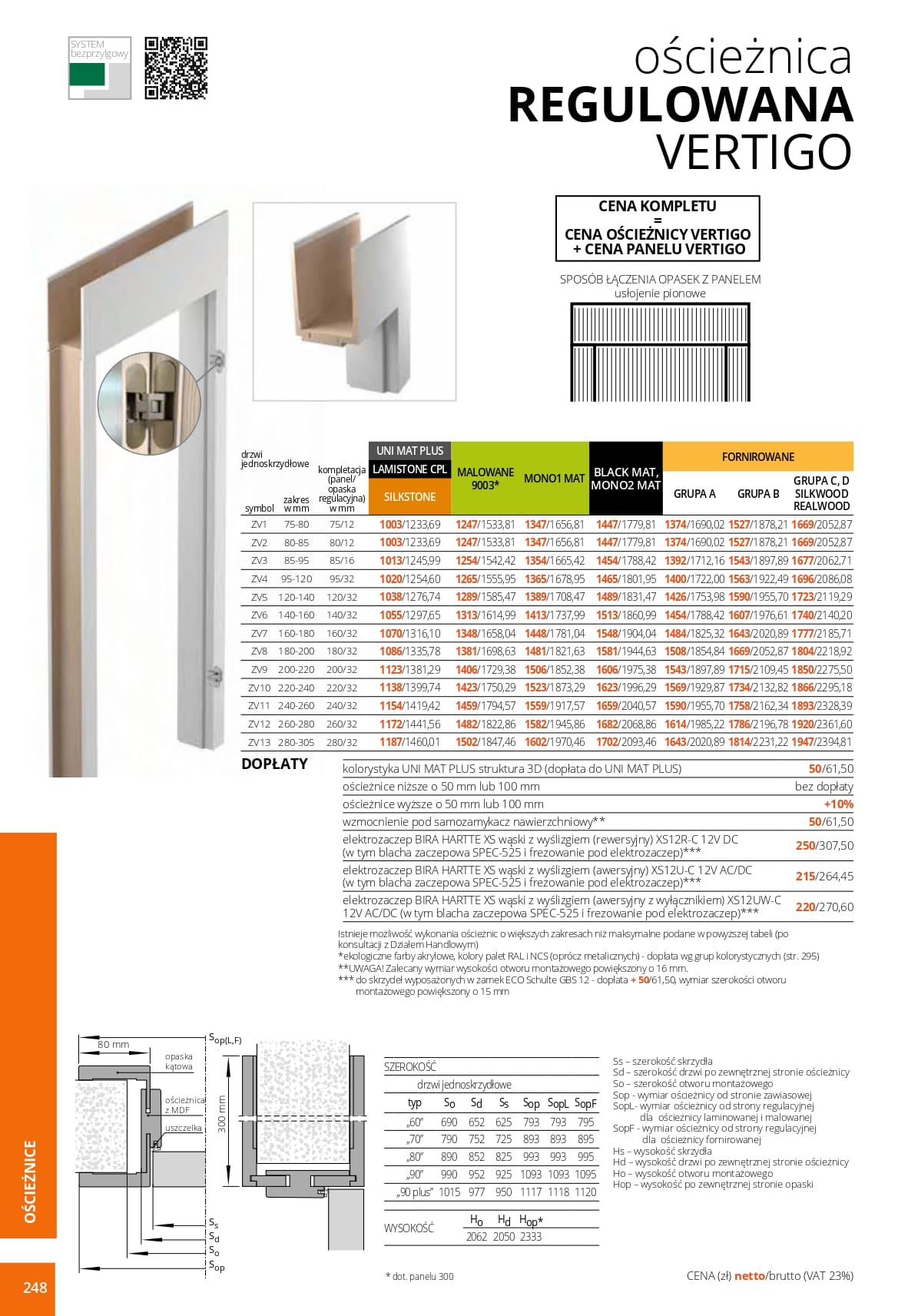 Katalog Pol-Skone