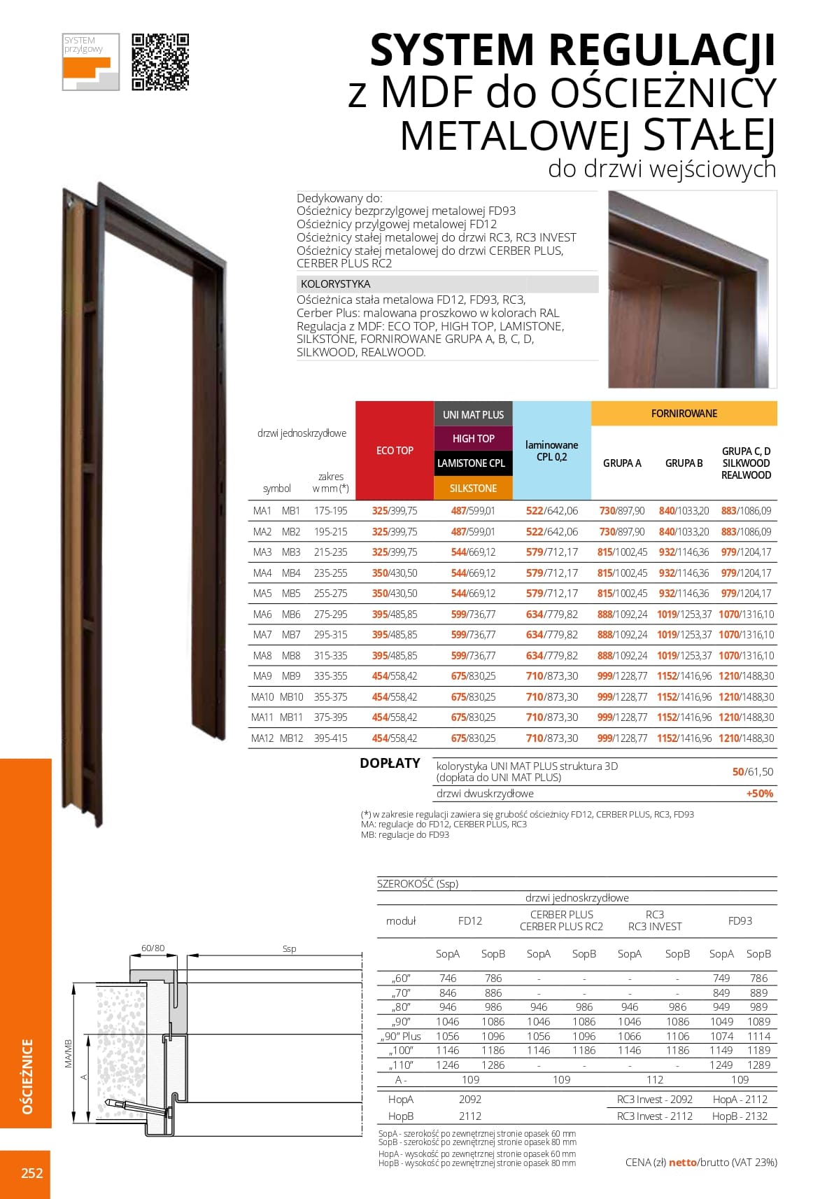 Katalog Pol-Skone