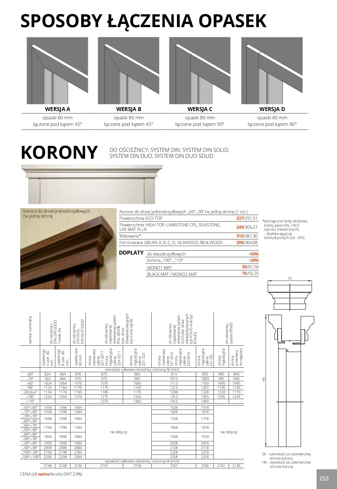 Katalog Pol-Skone
