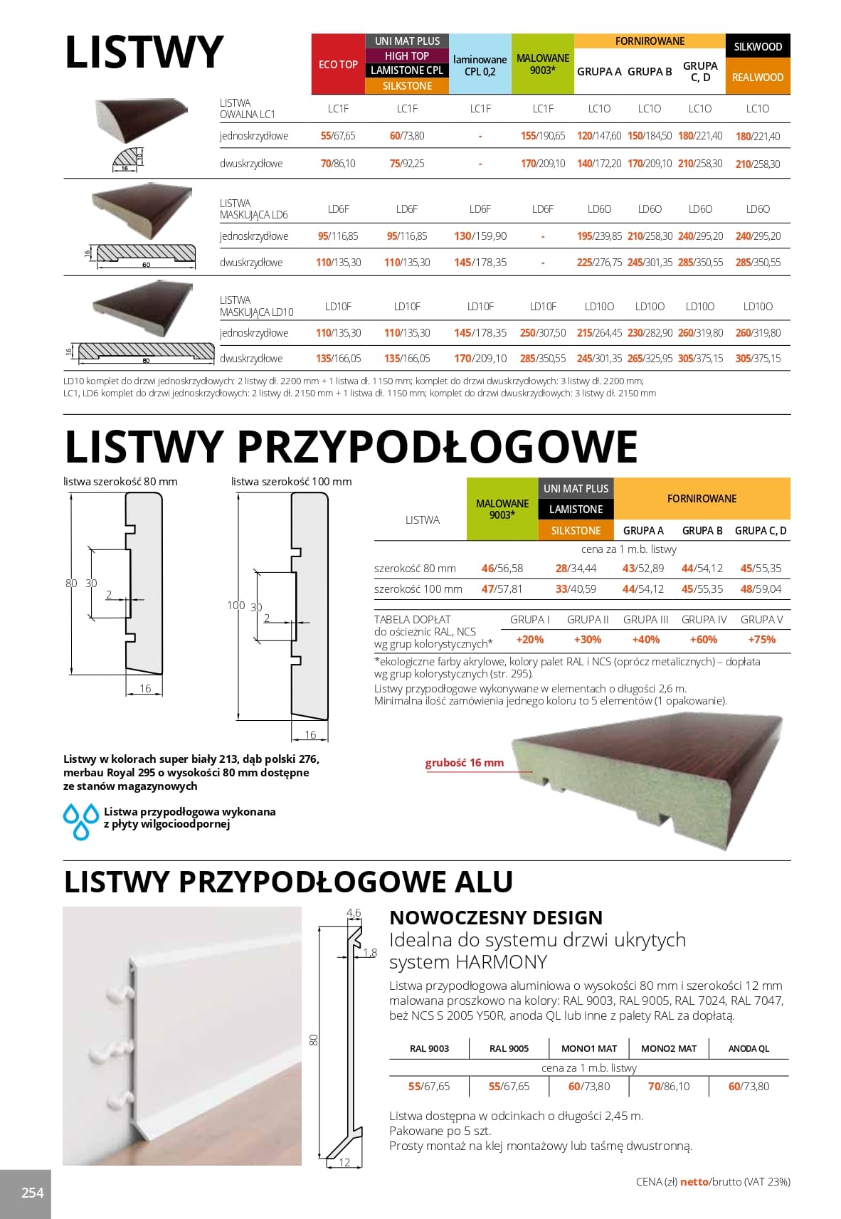 Katalog Pol-Skone