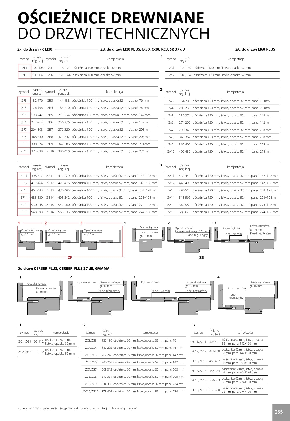 Katalog Pol-Skone