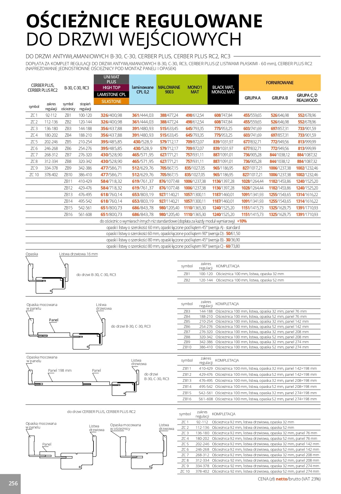 Katalog Pol-Skone