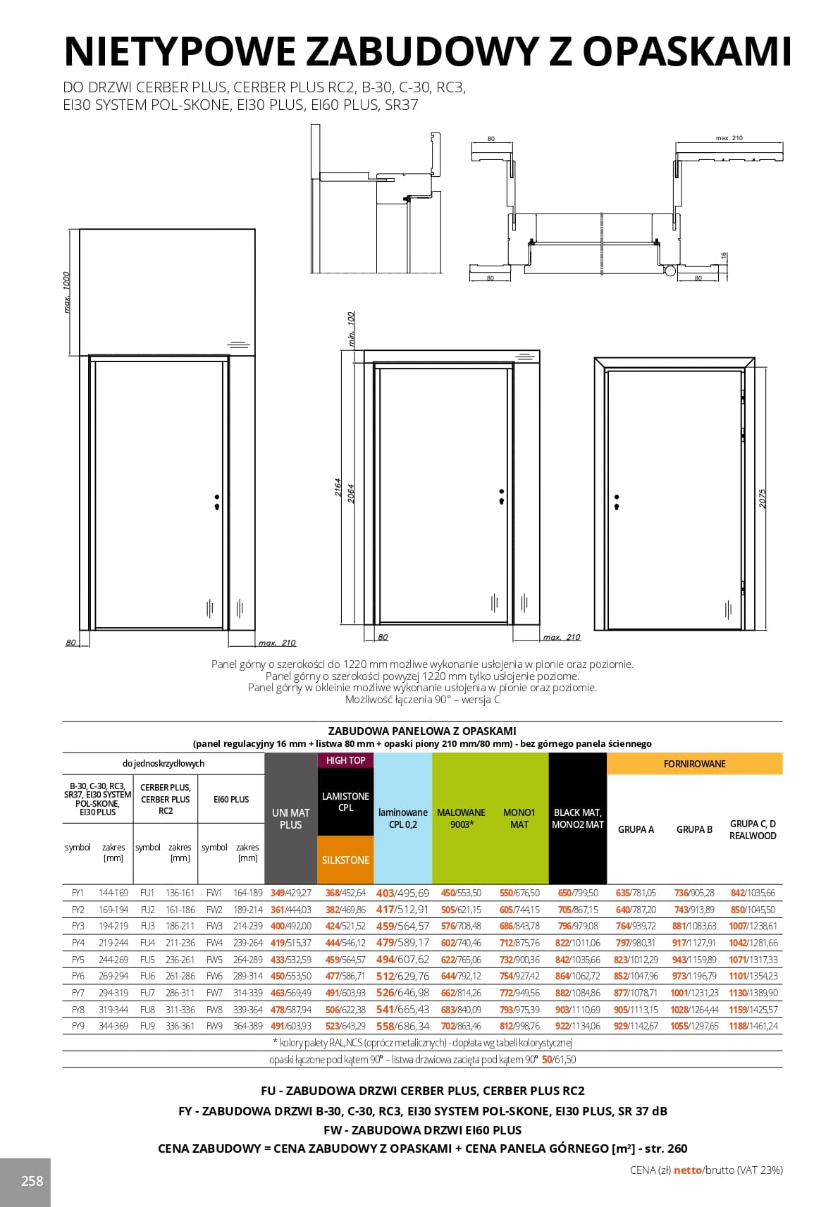 Katalog Pol-Skone