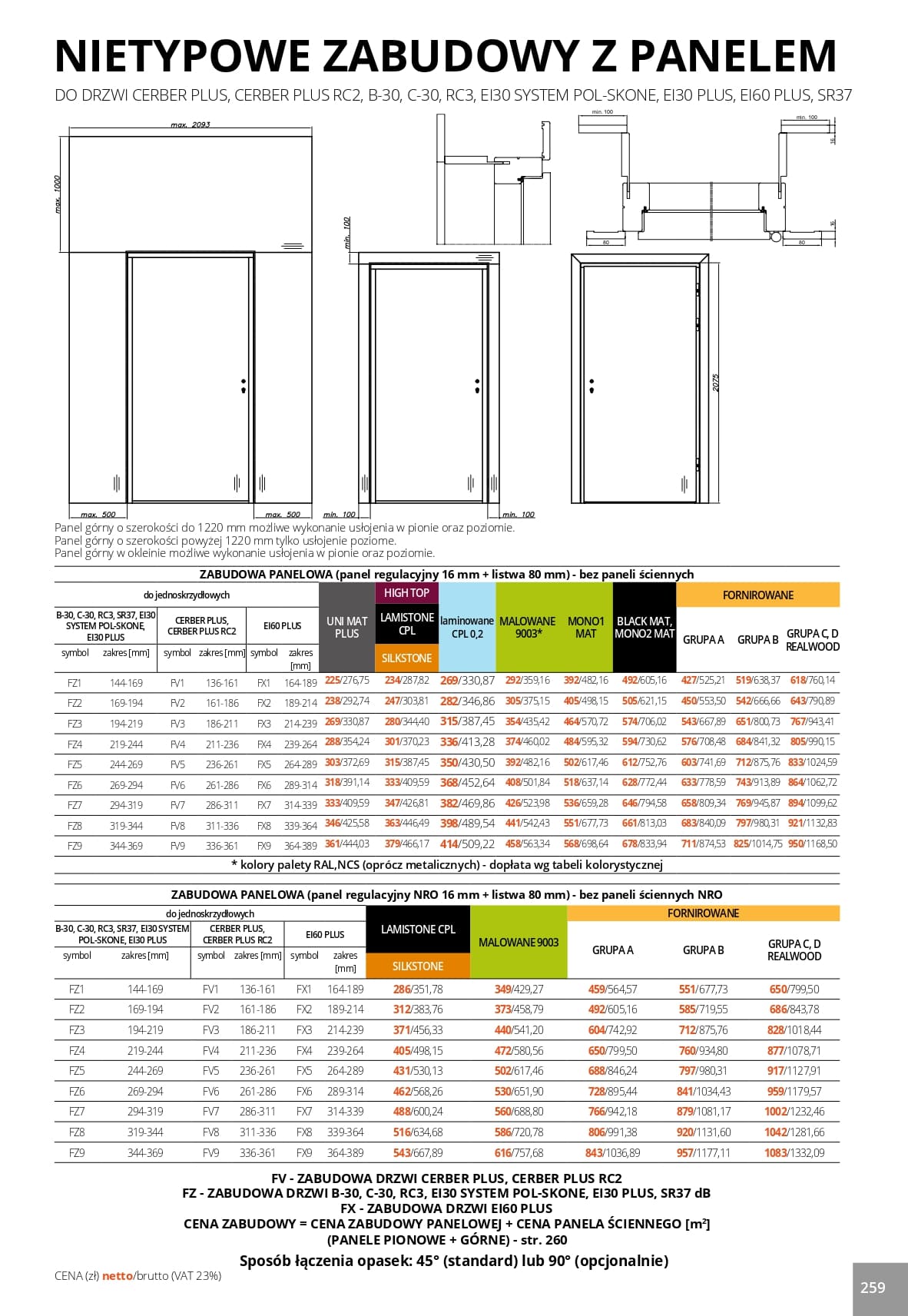 Katalog Pol-Skone