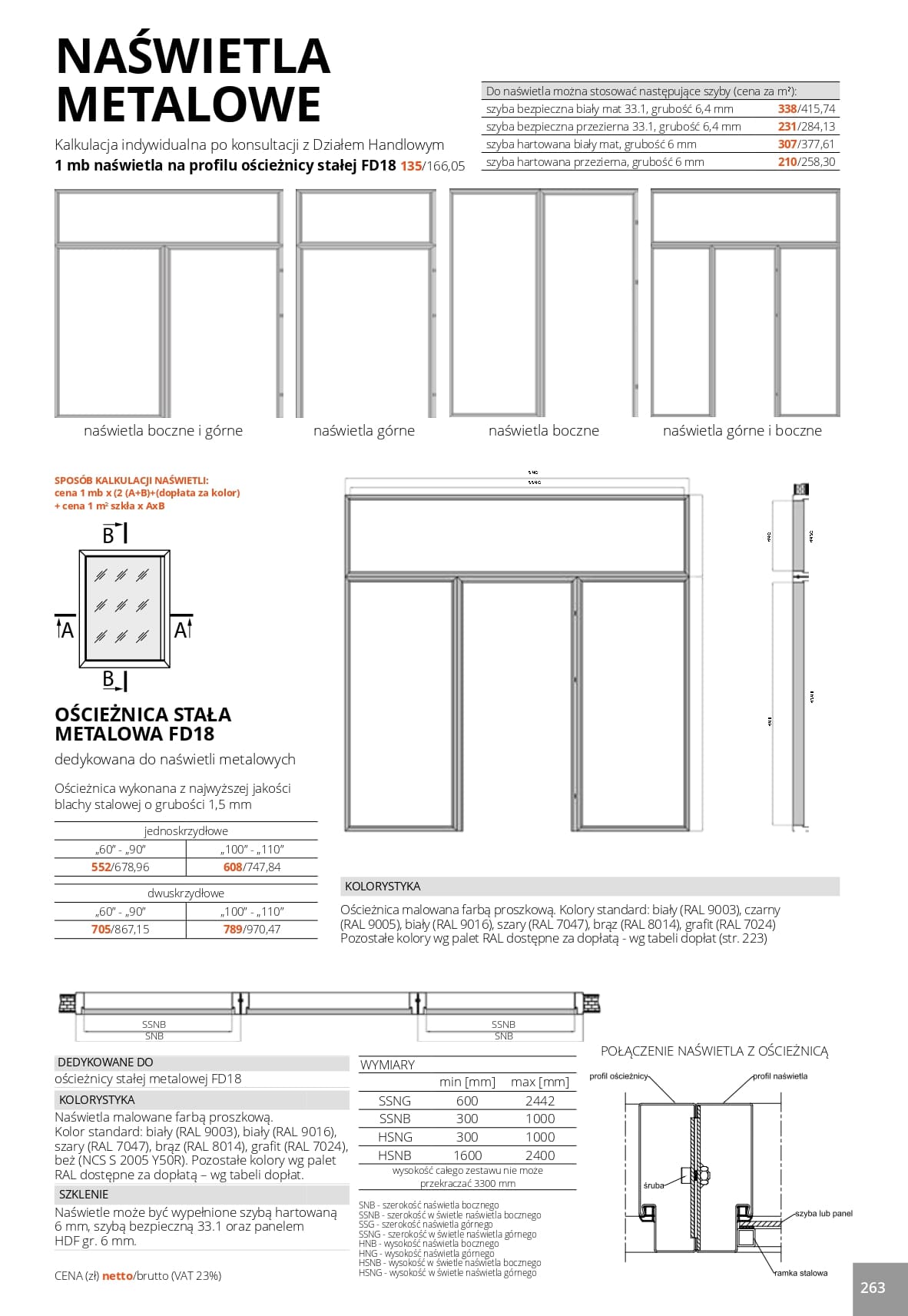 Katalog Pol-Skone