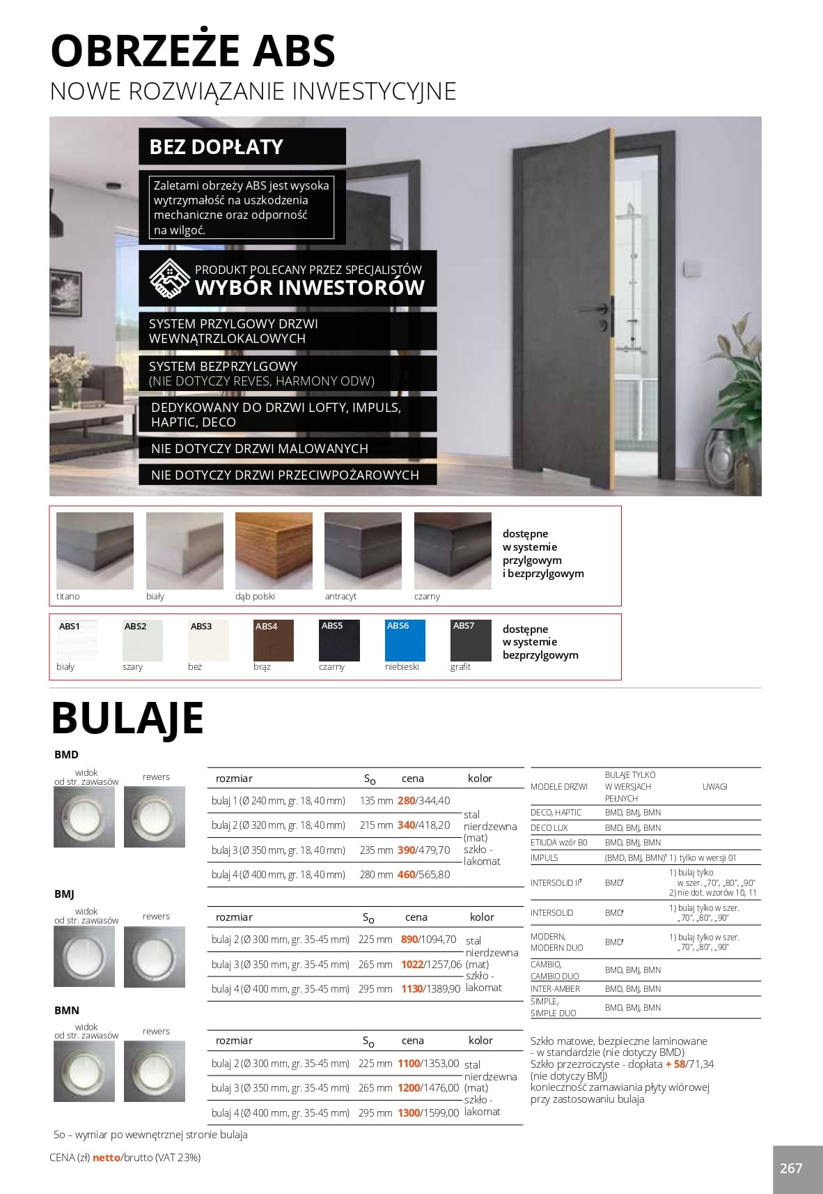 Katalog Pol-Skone