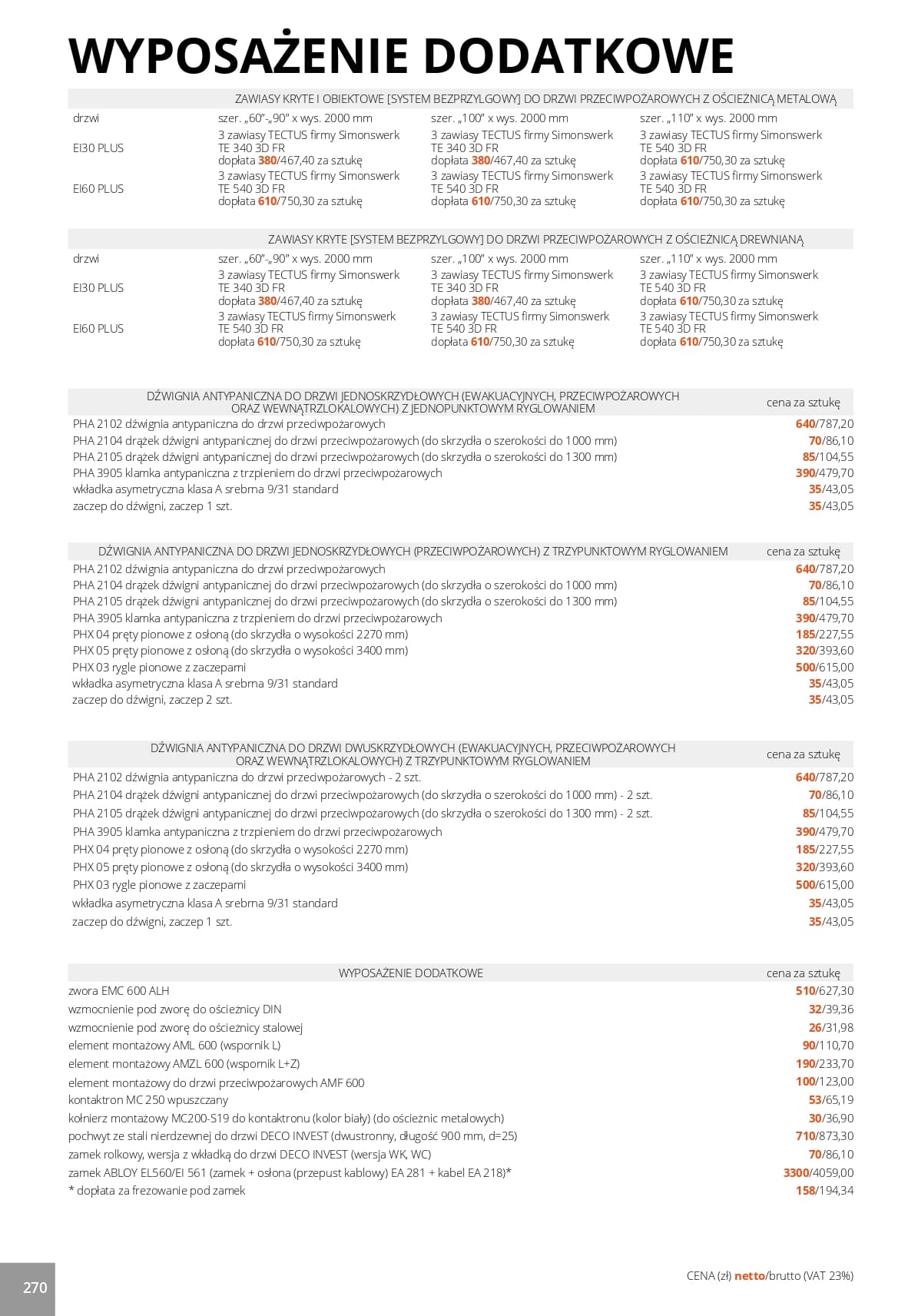Katalog Pol-Skone