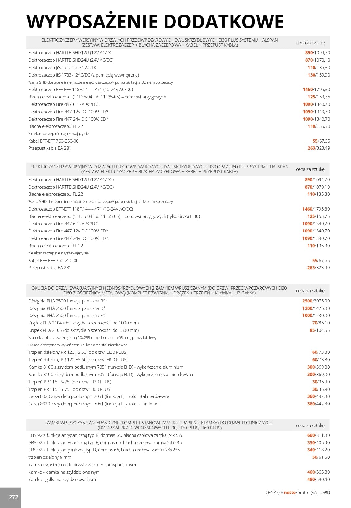 Katalog Pol-Skone