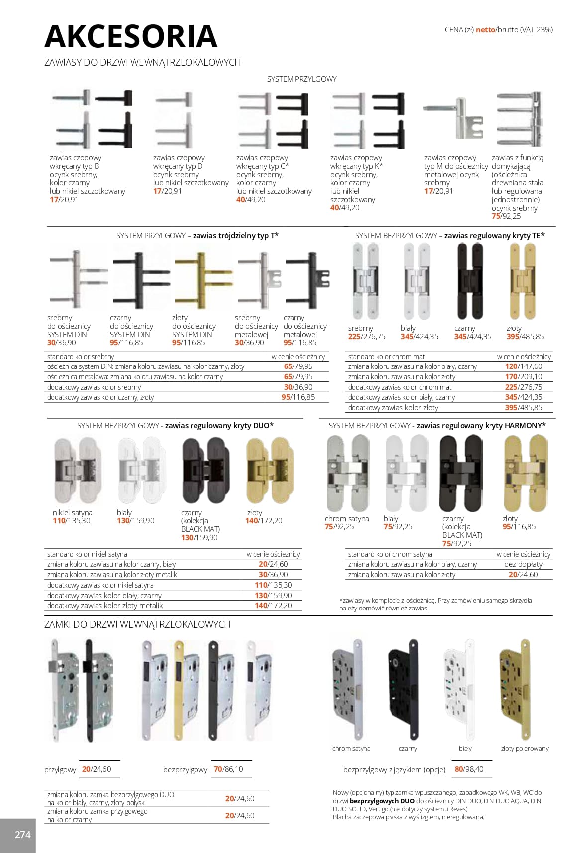 Katalog Pol-Skone