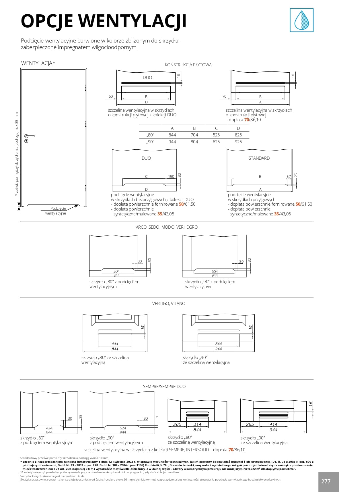Katalog Pol-Skone
