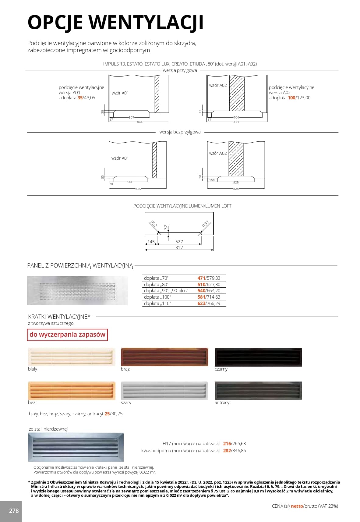 Katalog Pol-Skone