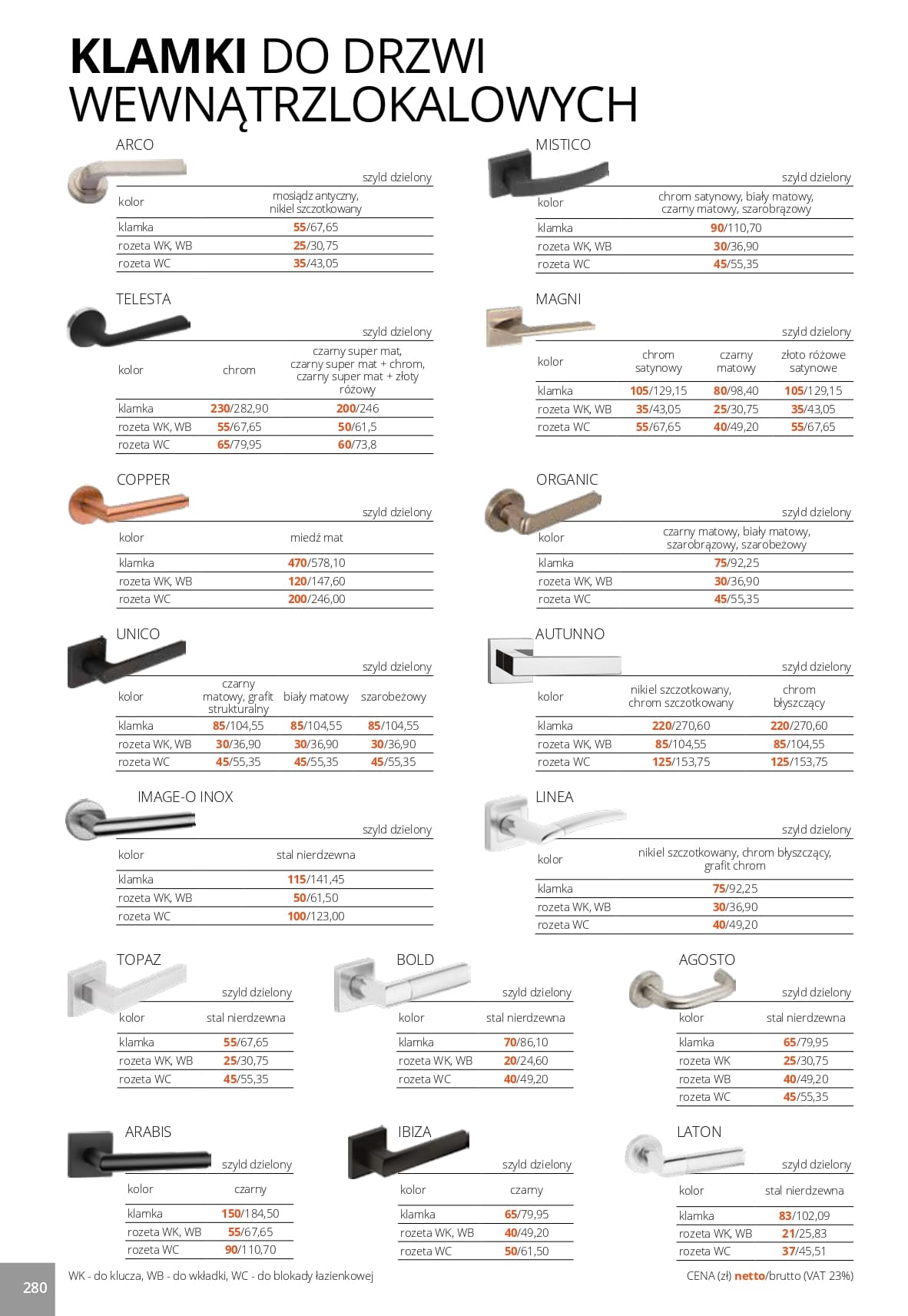 Katalog Pol-Skone