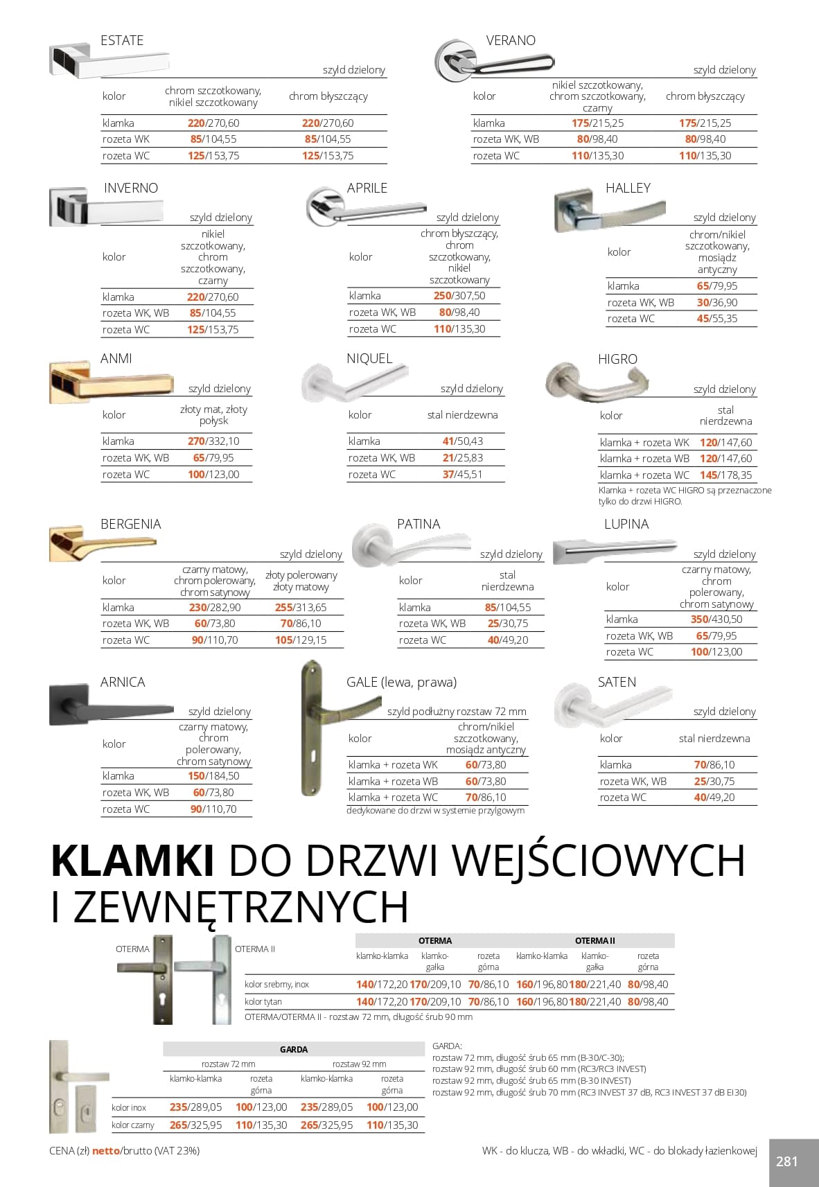 Katalog Pol-Skone