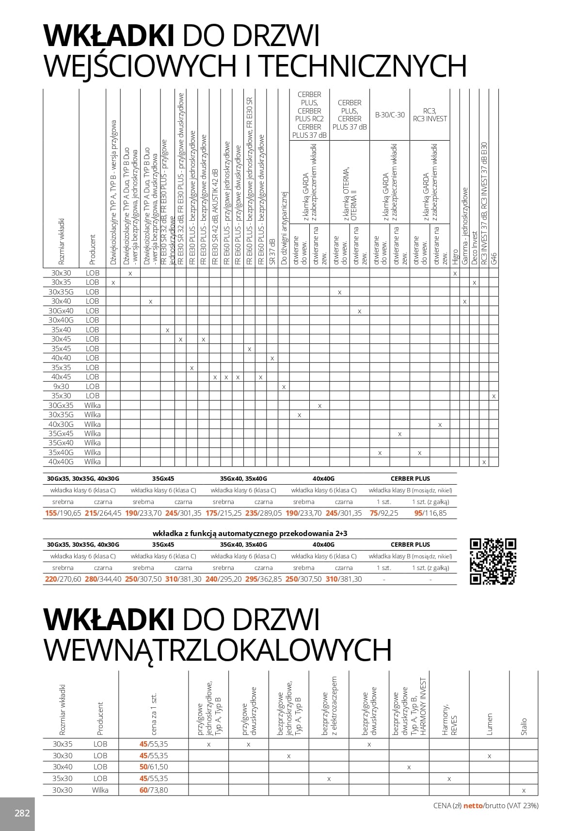 Katalog Pol-Skone
