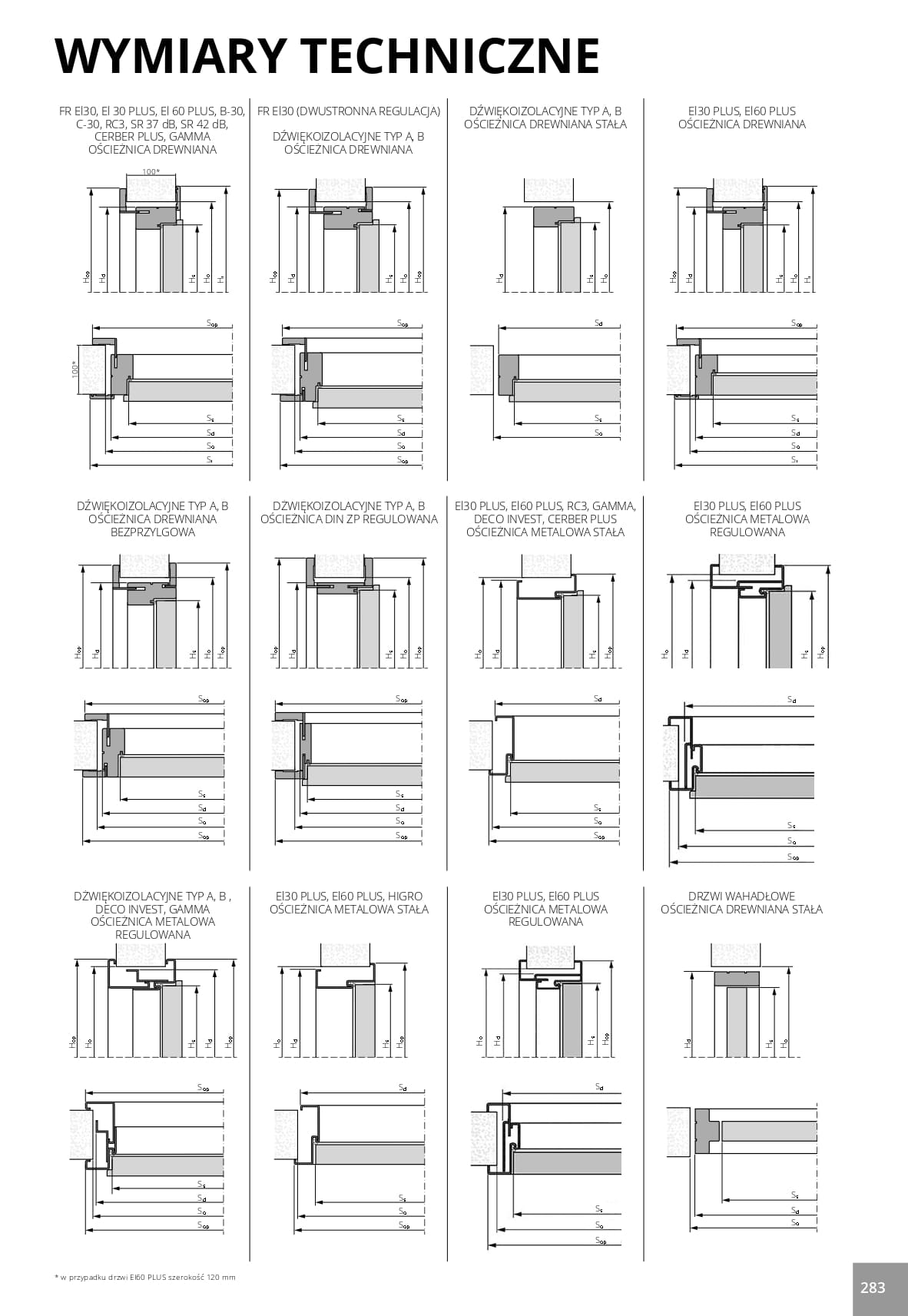 Katalog Pol-Skone