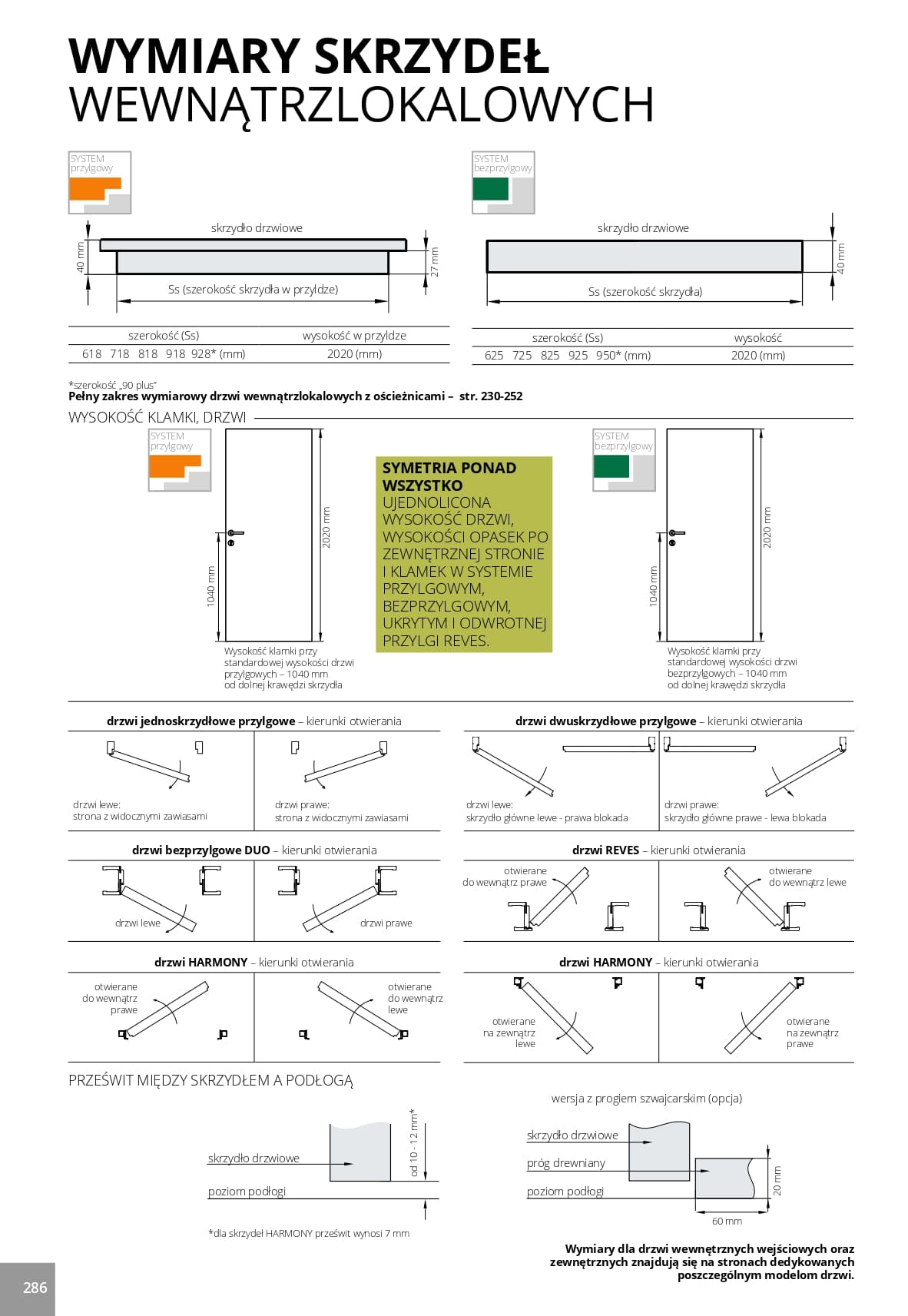 Katalog Pol-Skone