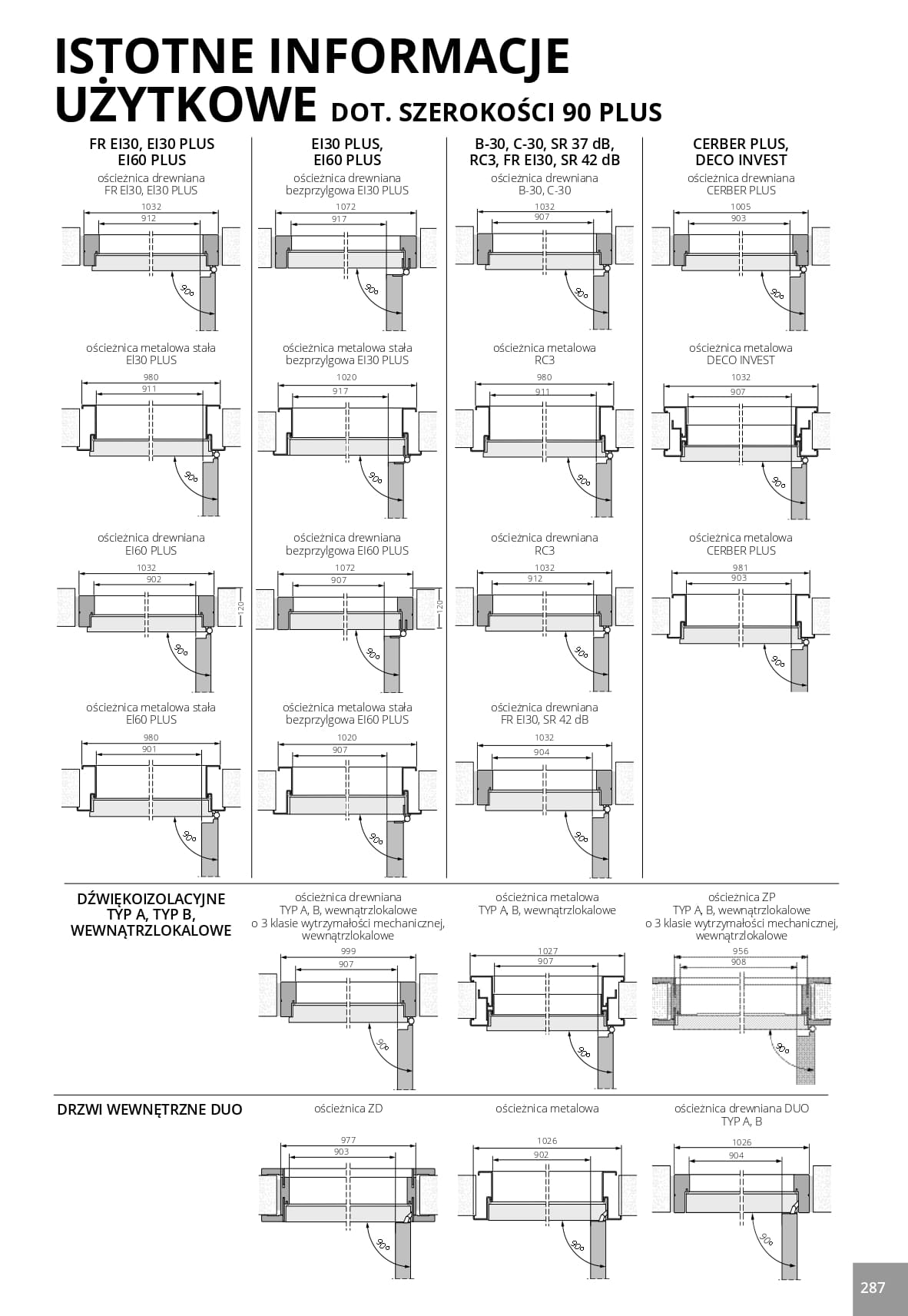 Katalog Pol-Skone