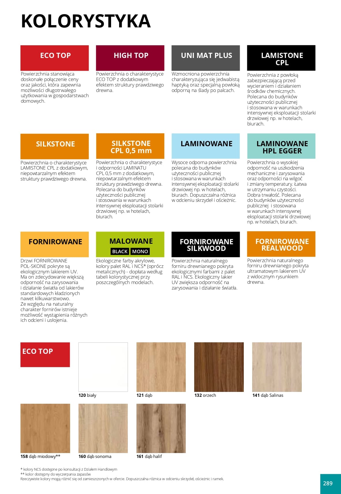Katalog Pol-Skone
