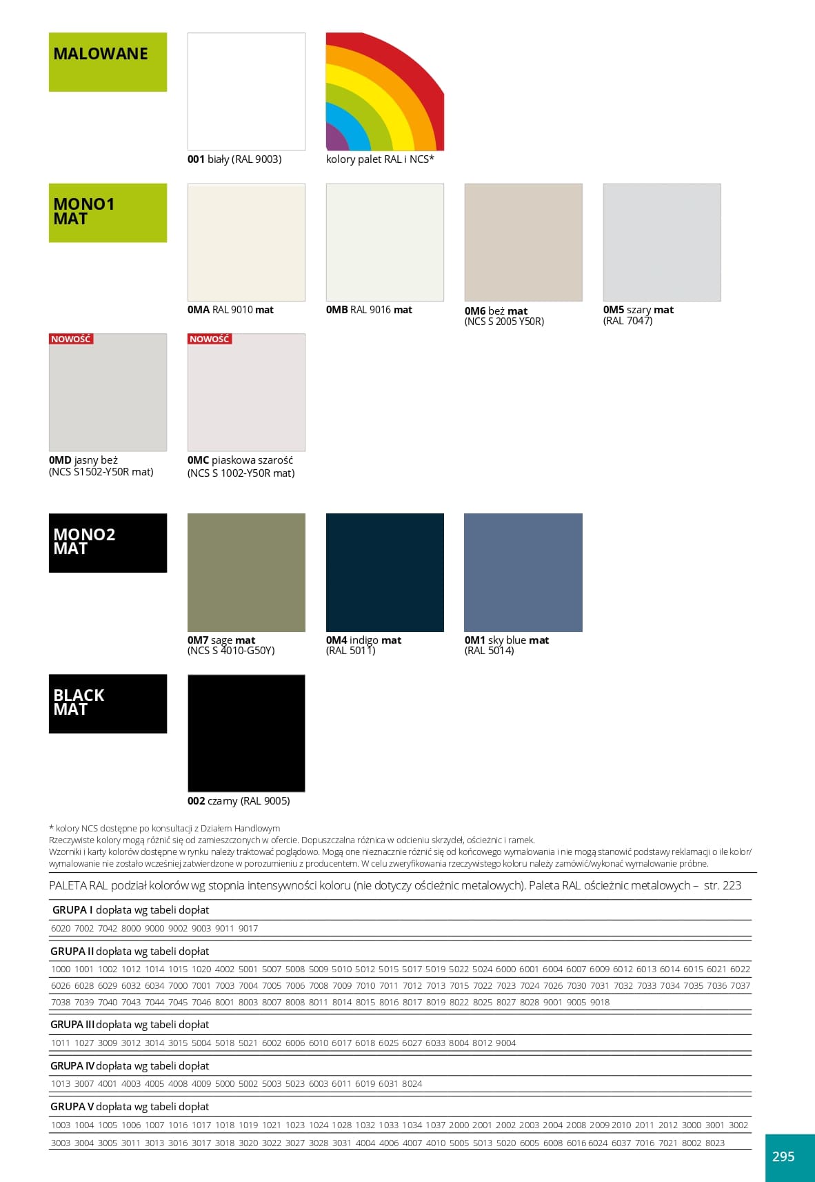 Katalog Pol-Skone