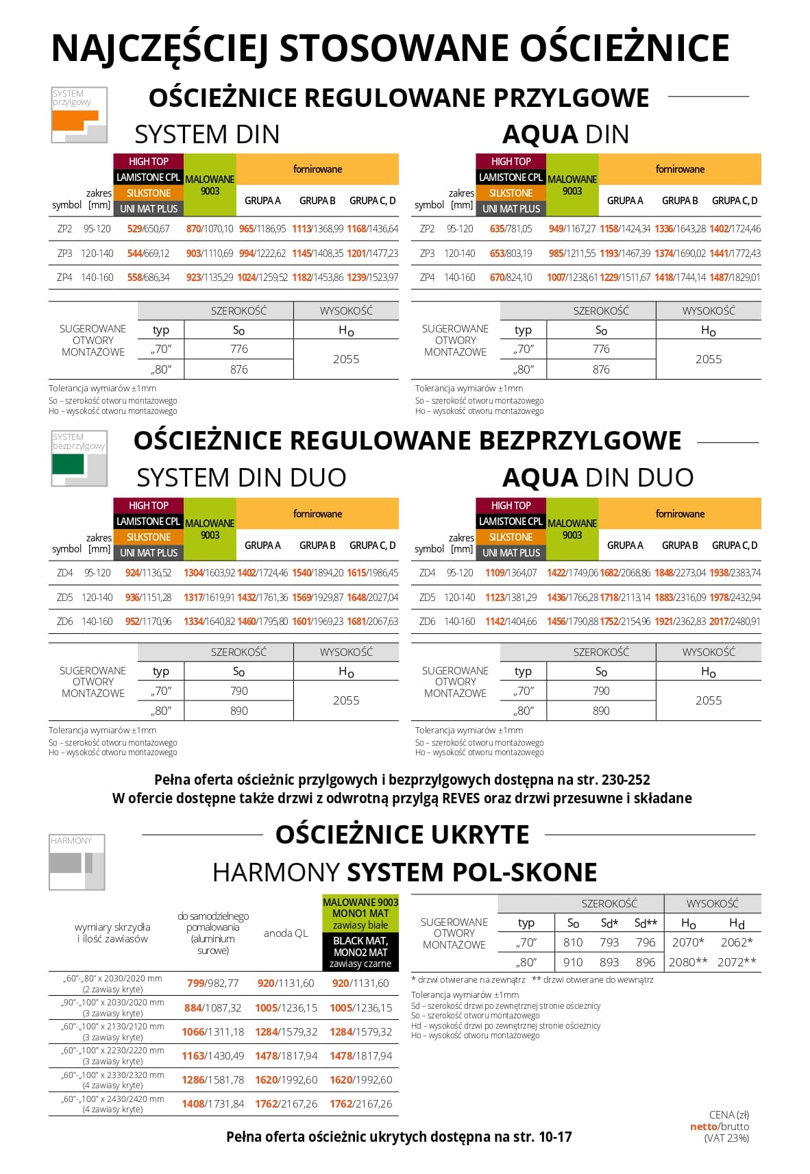 Katalog Pol-Skone
