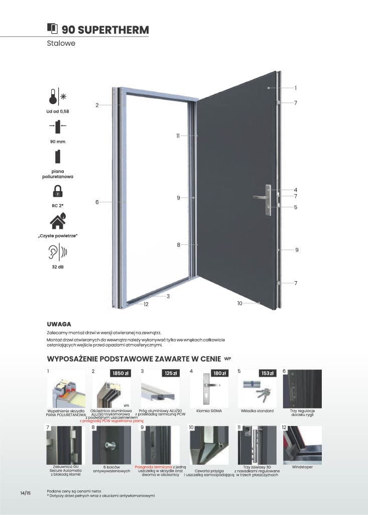 Katalog KMT