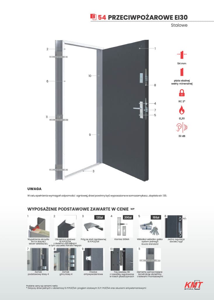 Katalog KMT