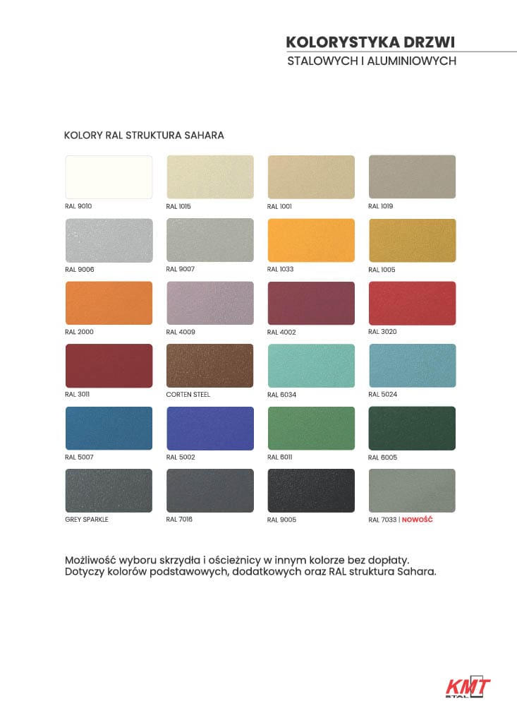 Katalog KMT