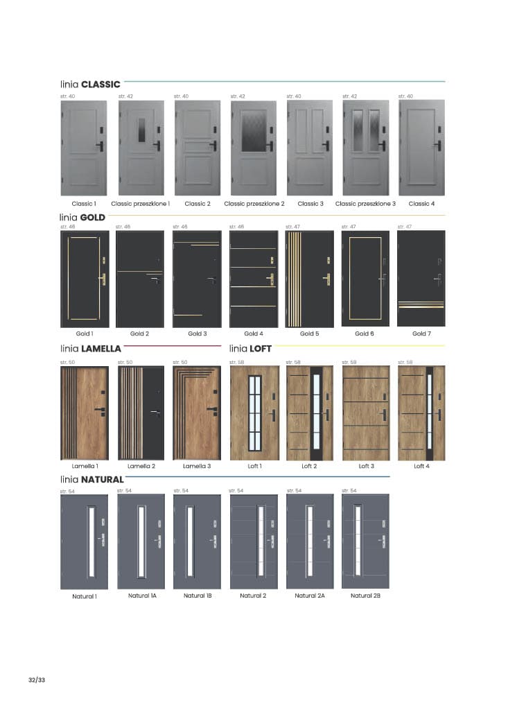 Katalog KMT