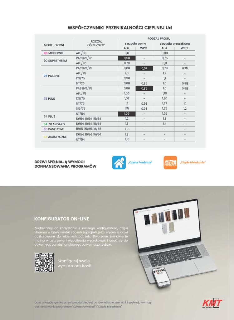 Katalog KMT