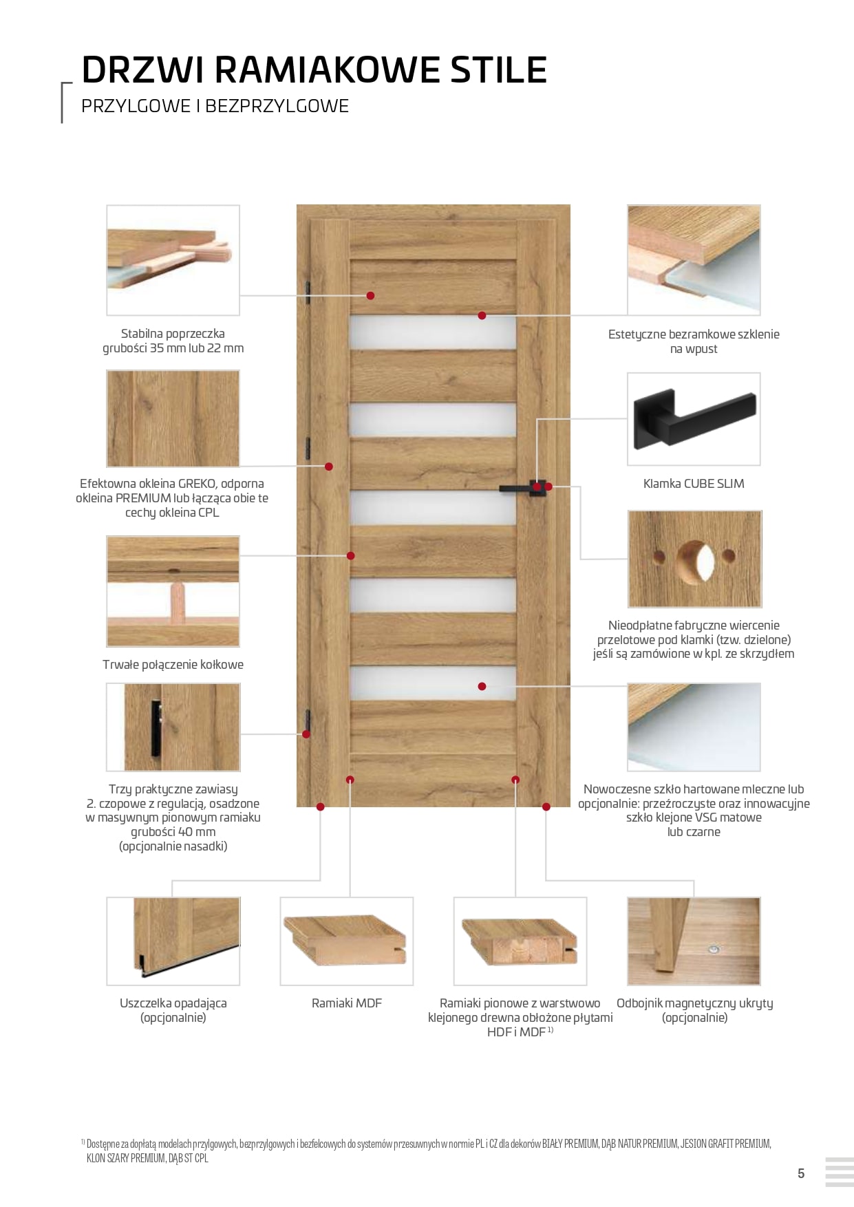Katalog Erkado