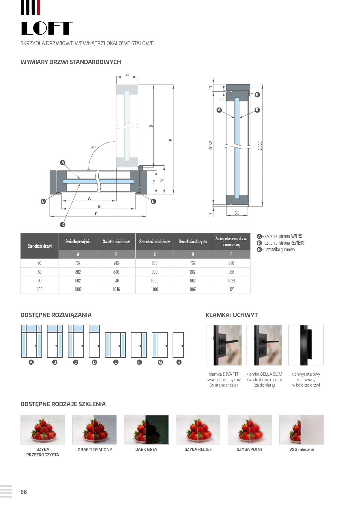 Katalog Erkado