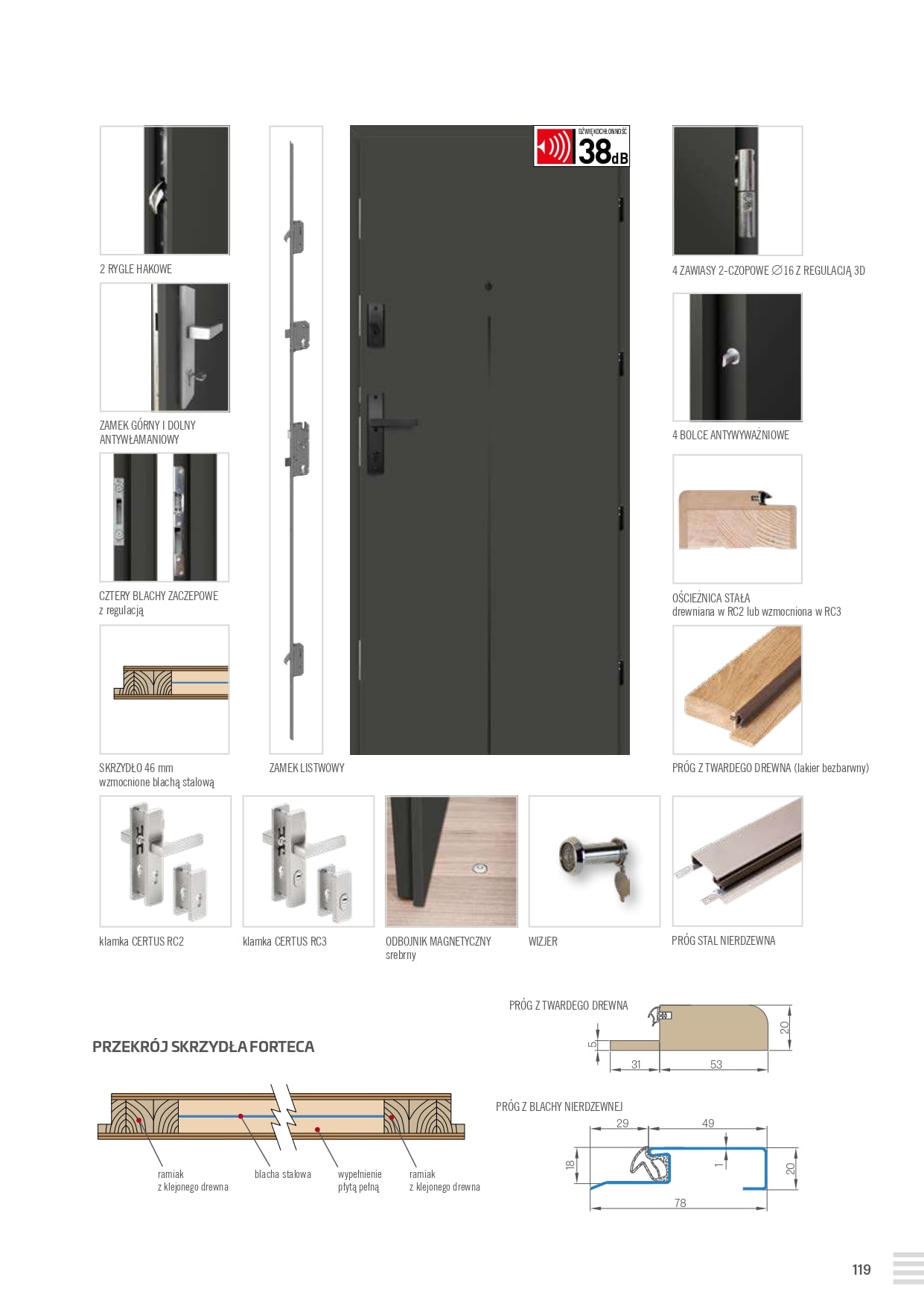 Katalog Erkado