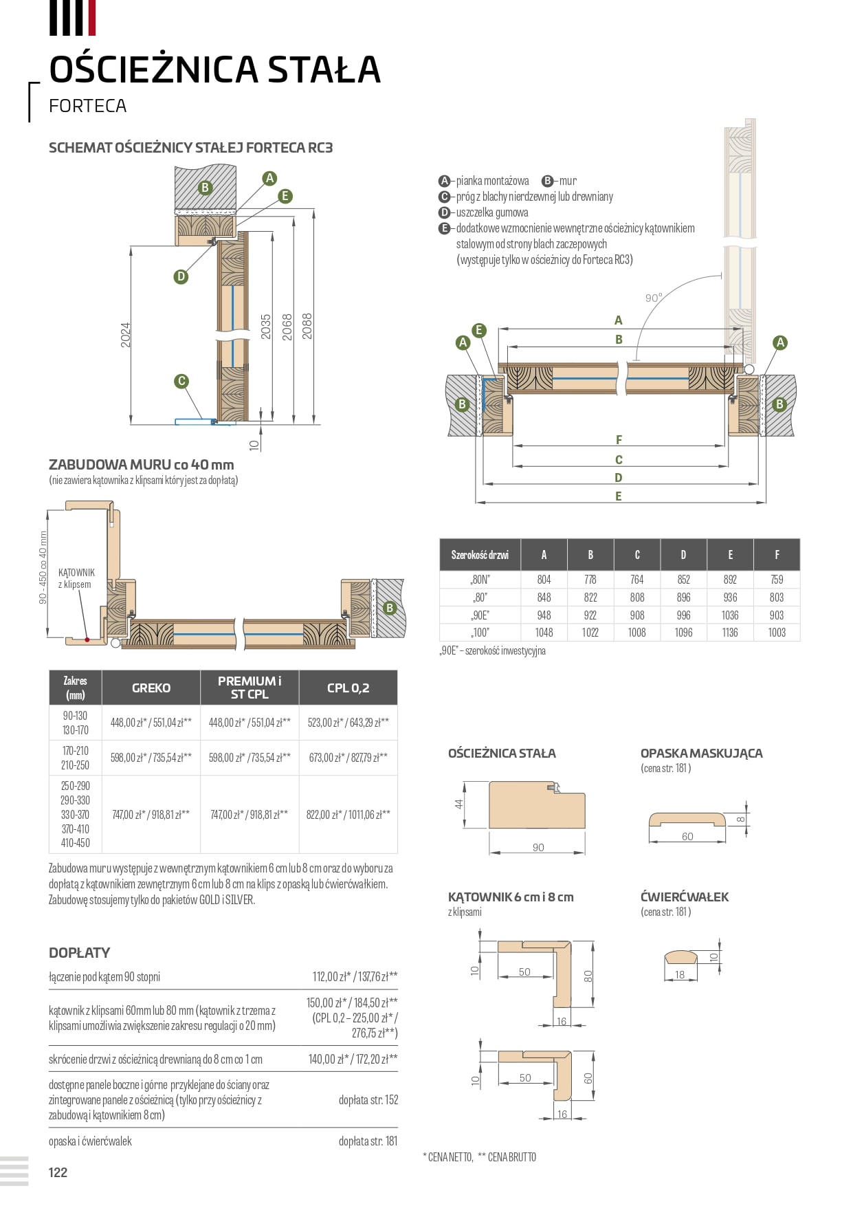 Katalog Erkado