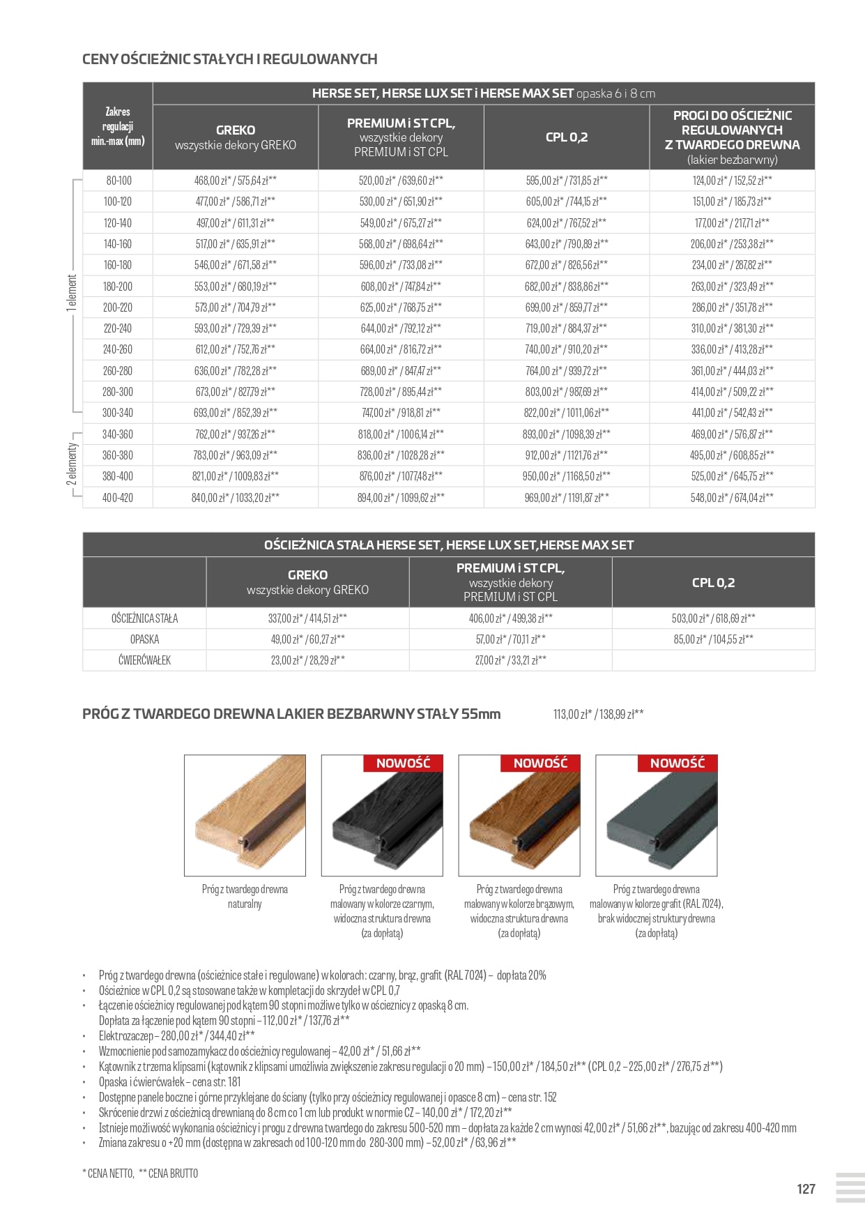 Katalog Erkado