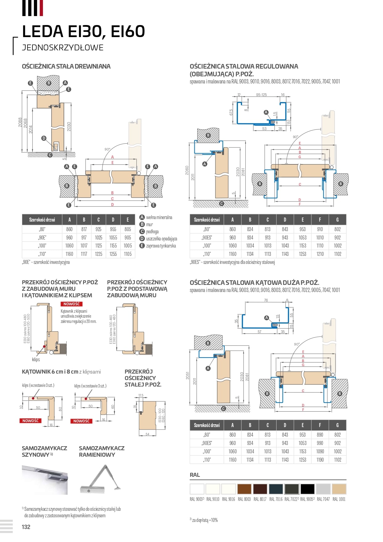 Katalog Erkado