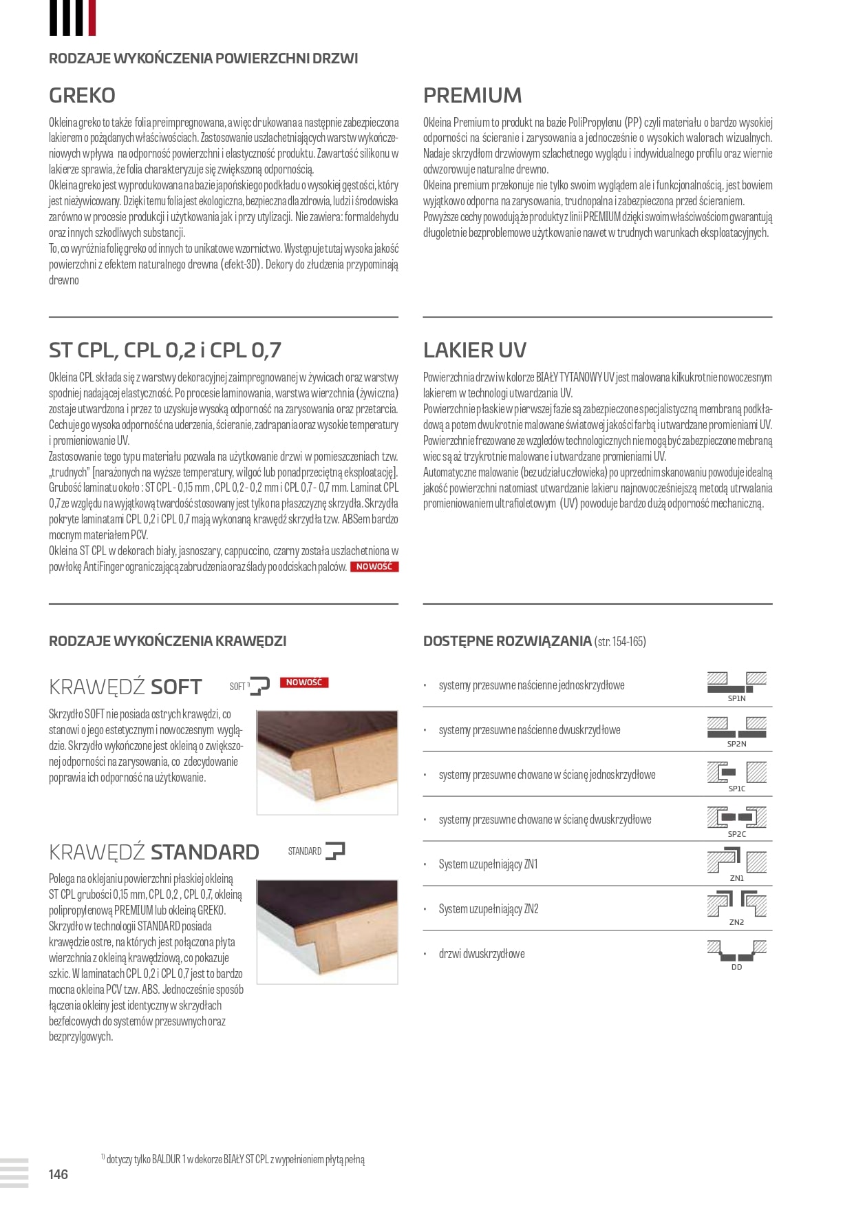 Katalog Erkado