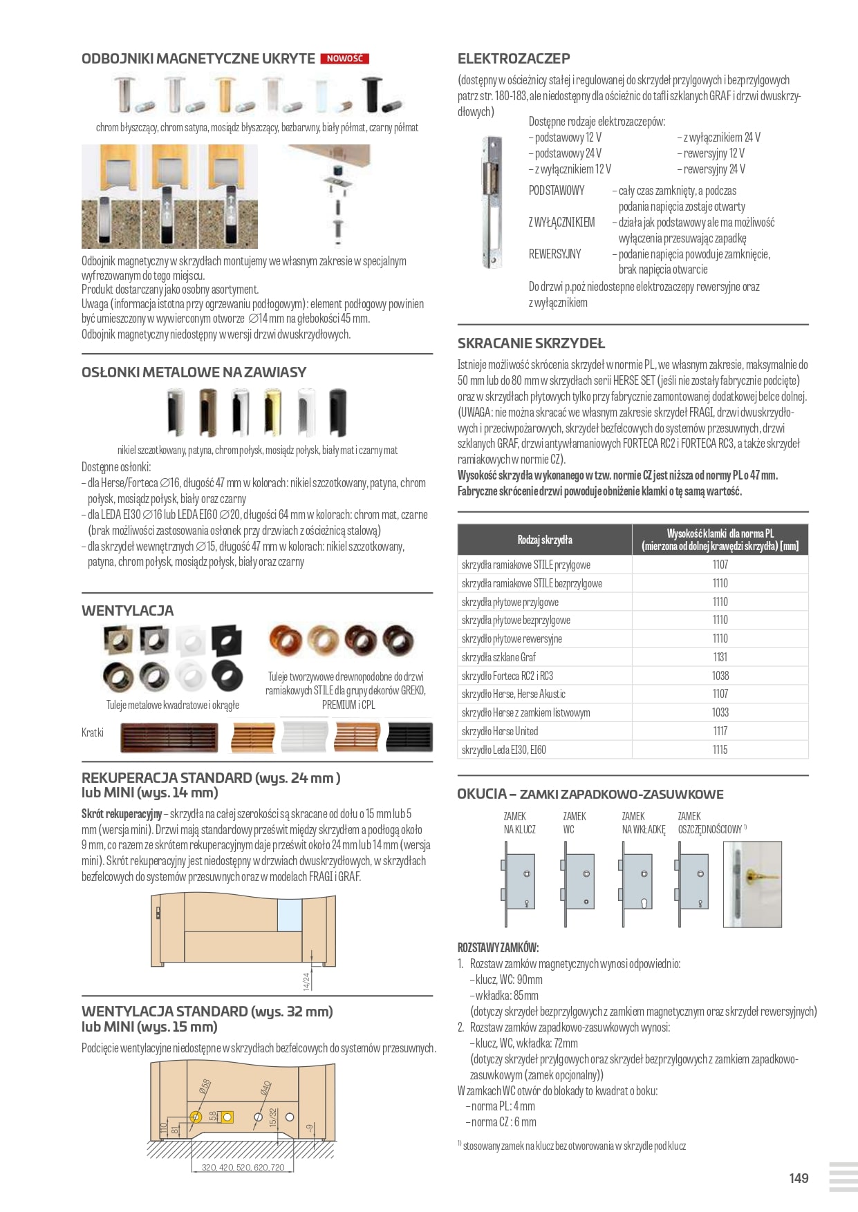 Katalog Erkado