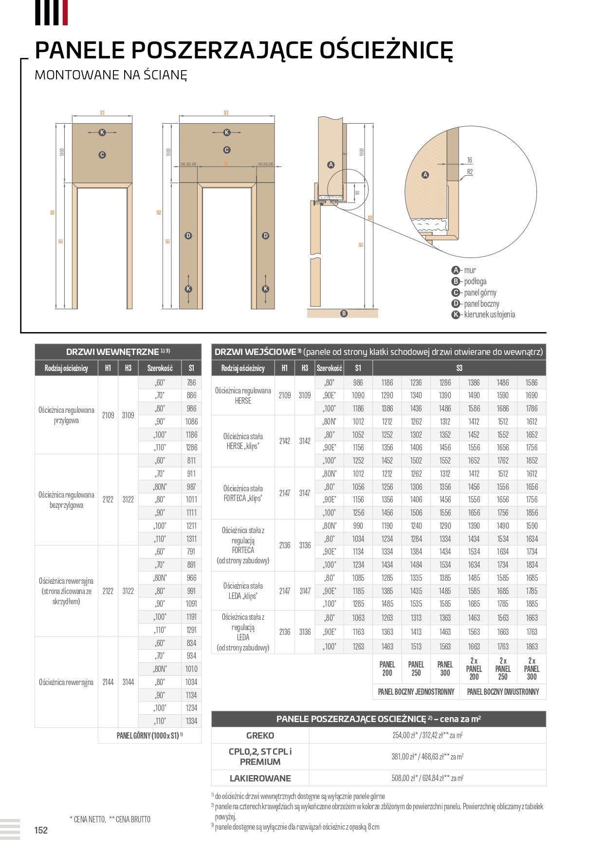 Katalog Erkado